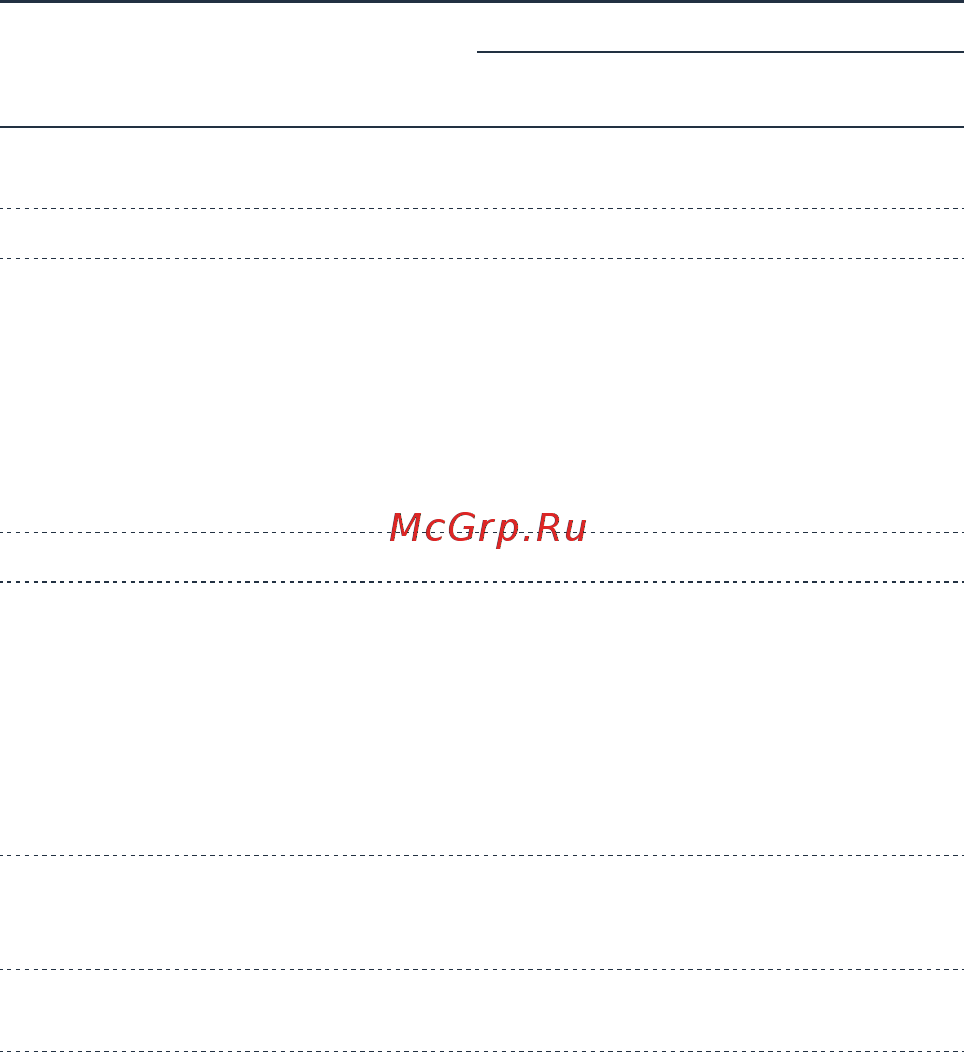 Unipump Бавленец-М БВ 0.12-40-У5, 10 м [5/14] Www unipump ru www unipump ru www unipump ru