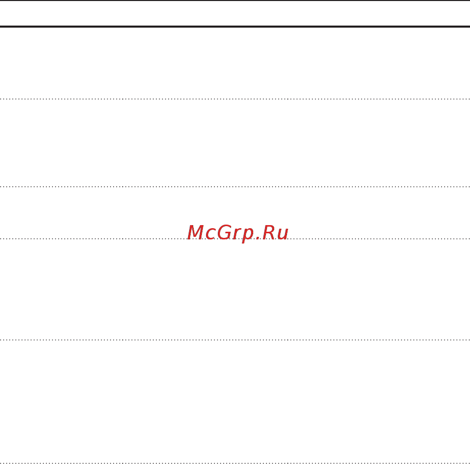 Unipump ТУРБИПРЕСС 1.5кВт [13/14] Возможные неисправности и способы их устранения