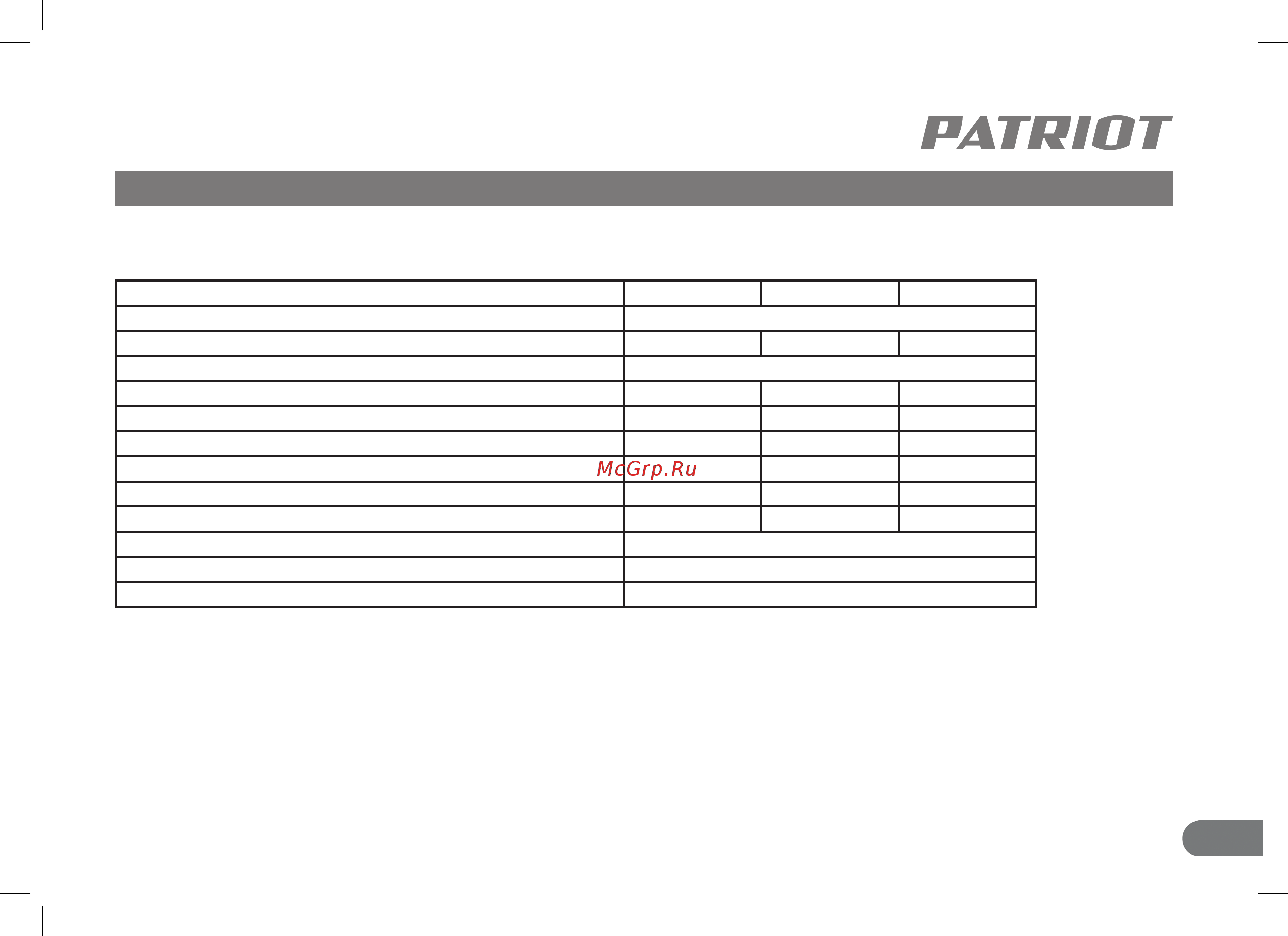 Patriot F 900/S NEW 315302413 [7/24] Технические характеристики