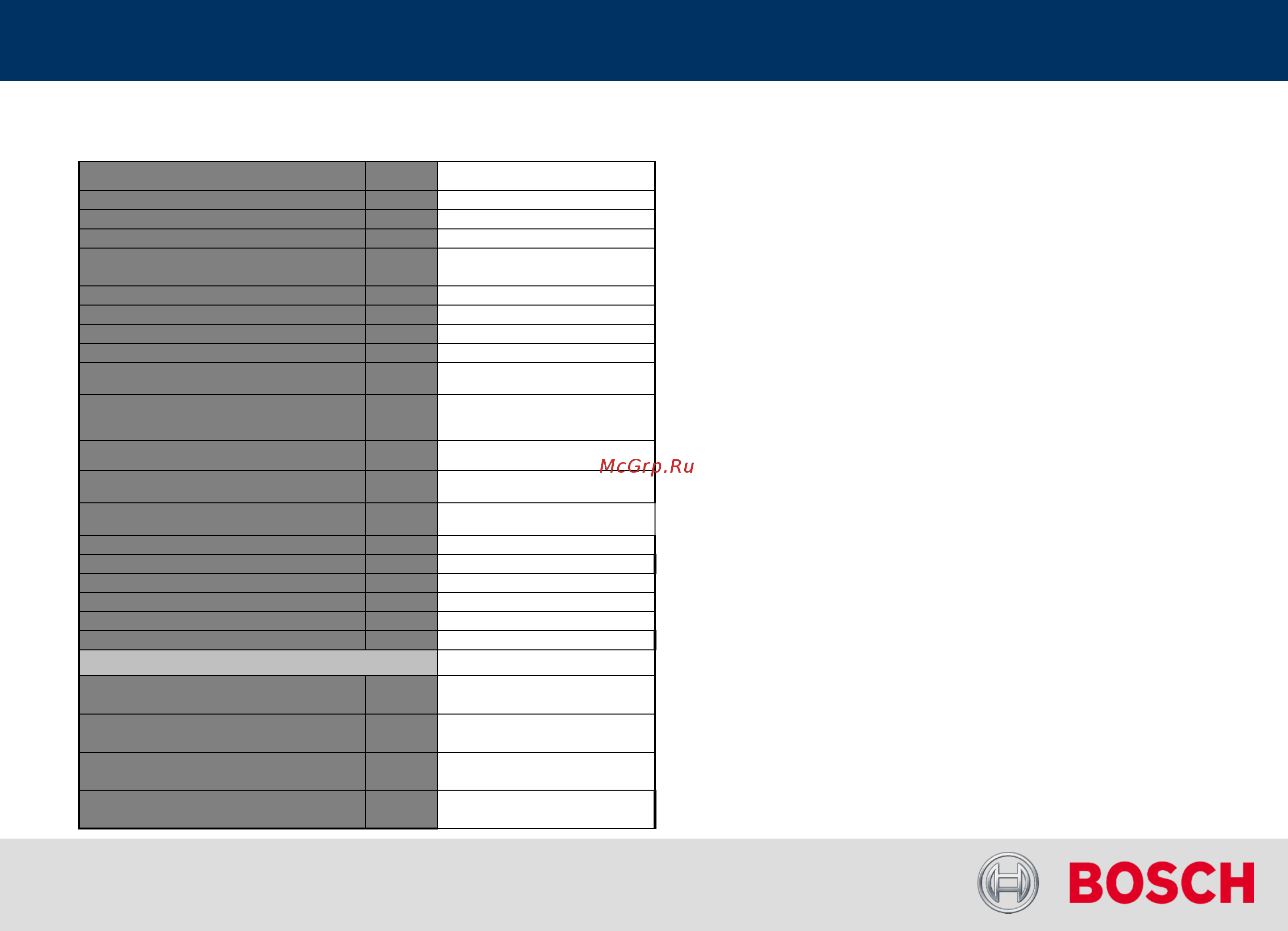 Bosch GAS 15 PS 0.601.9E5.100 [12/15] Логистическая информация