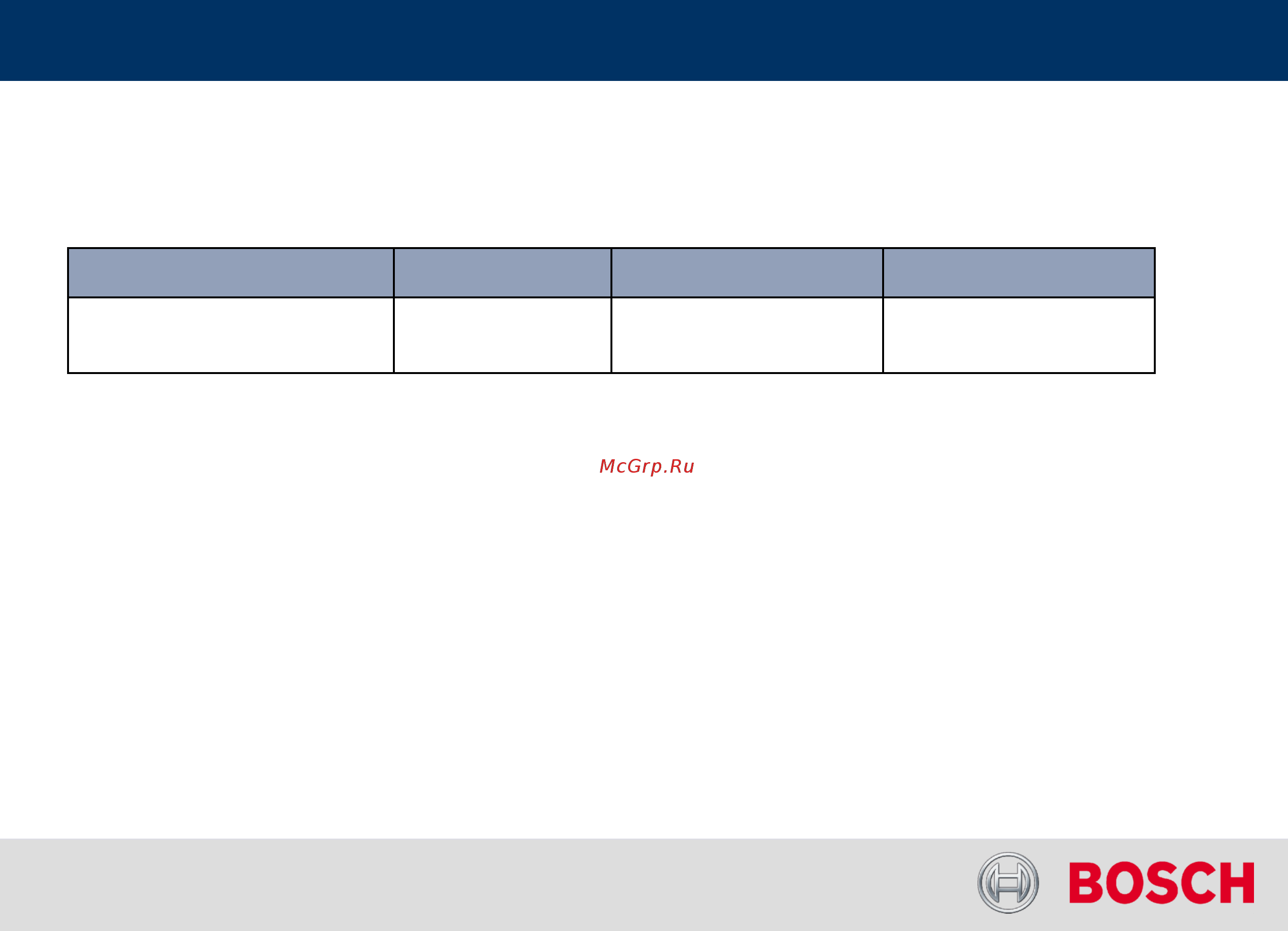Bosch GAS 15 PS 0.601.9E5.100 [13/15] Логистическая информация