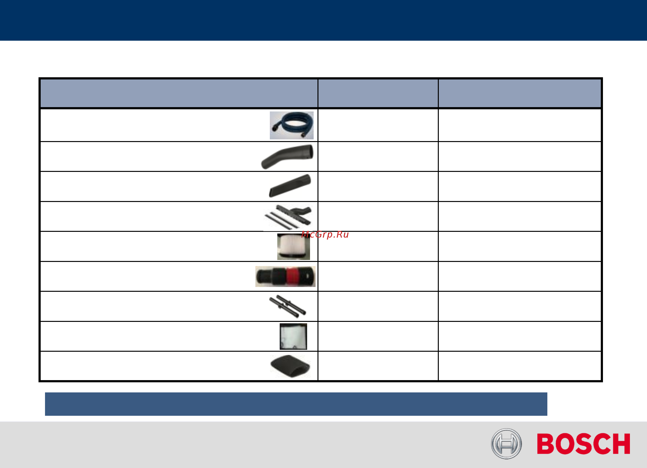 Bosch GAS 15 PS 0.601.9E5.100 [14/15] Комплект поставки