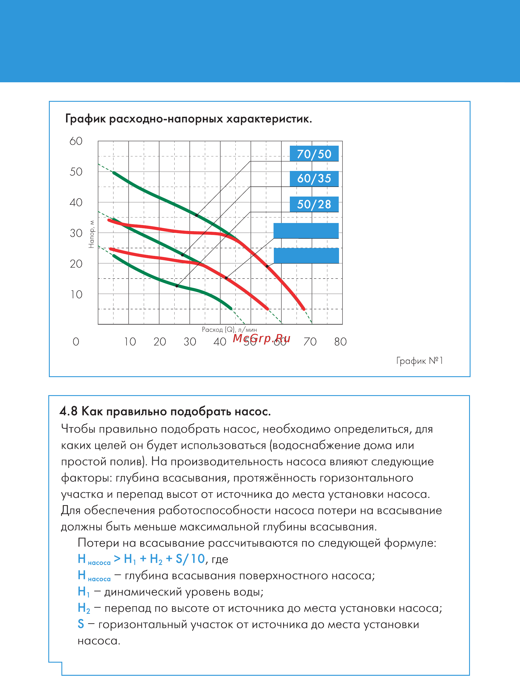 Джилекс Джамбо 70/50 Н-50 (4752) Инструкция по эксплуатации онлайн [12/28] 800188