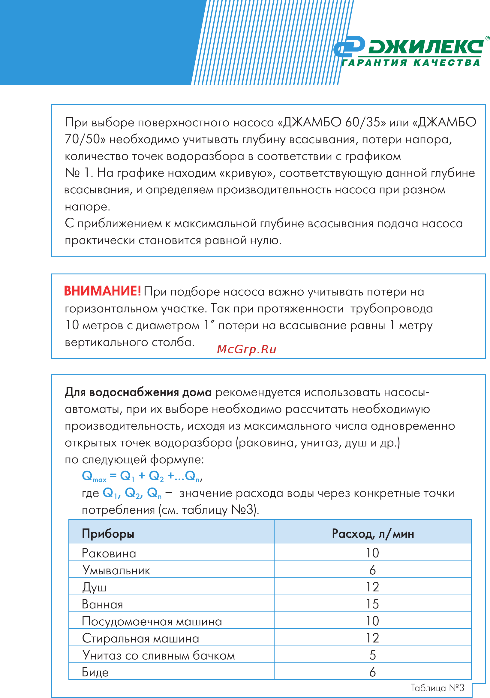 Джилекс Джамбо 70/50 Н-50 (4752) [13/28] Внимание
