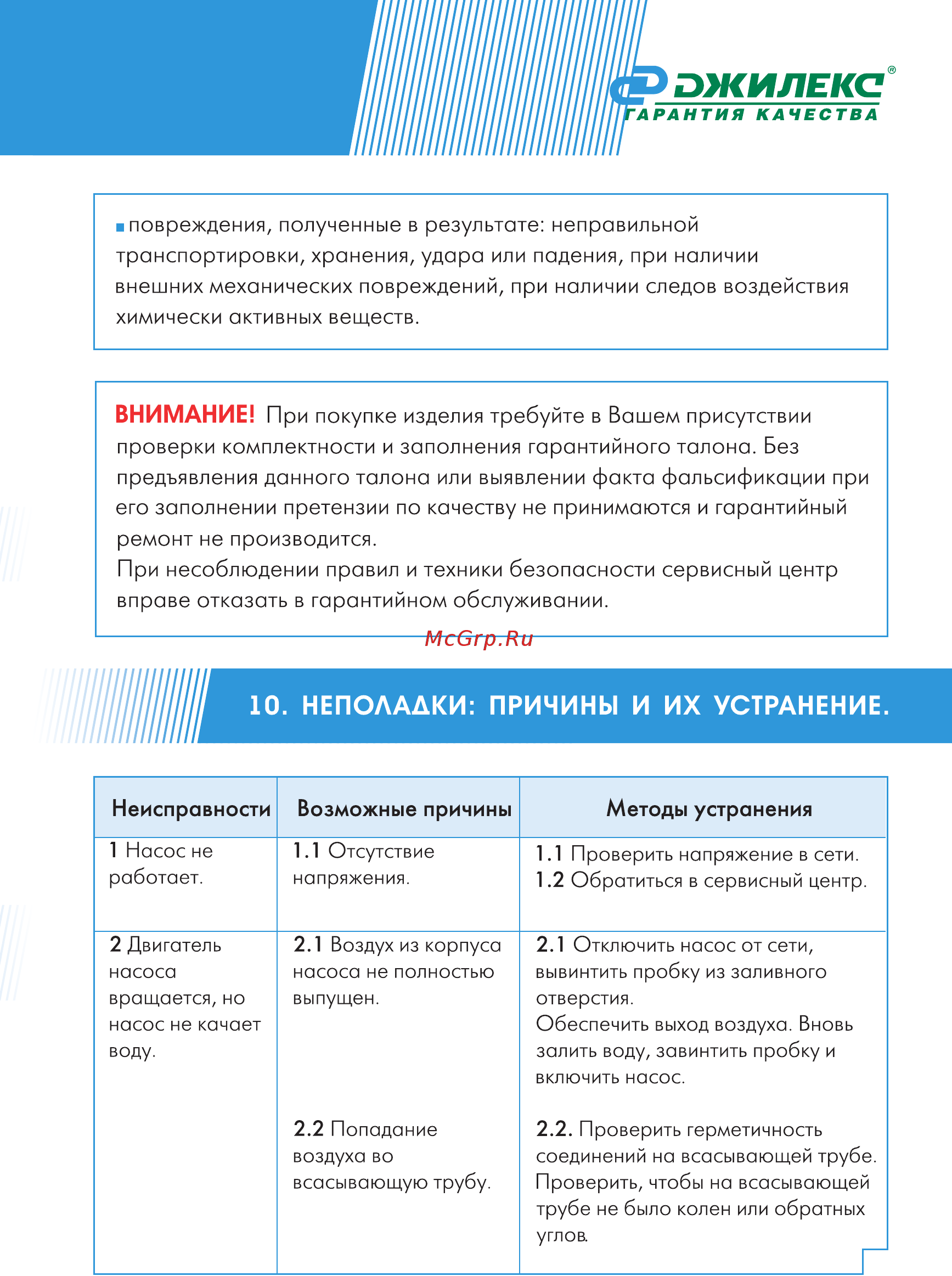 Джилекс Джамбо 70/50 П-50 (4751) [23/28] Неполадки причины и их устранение