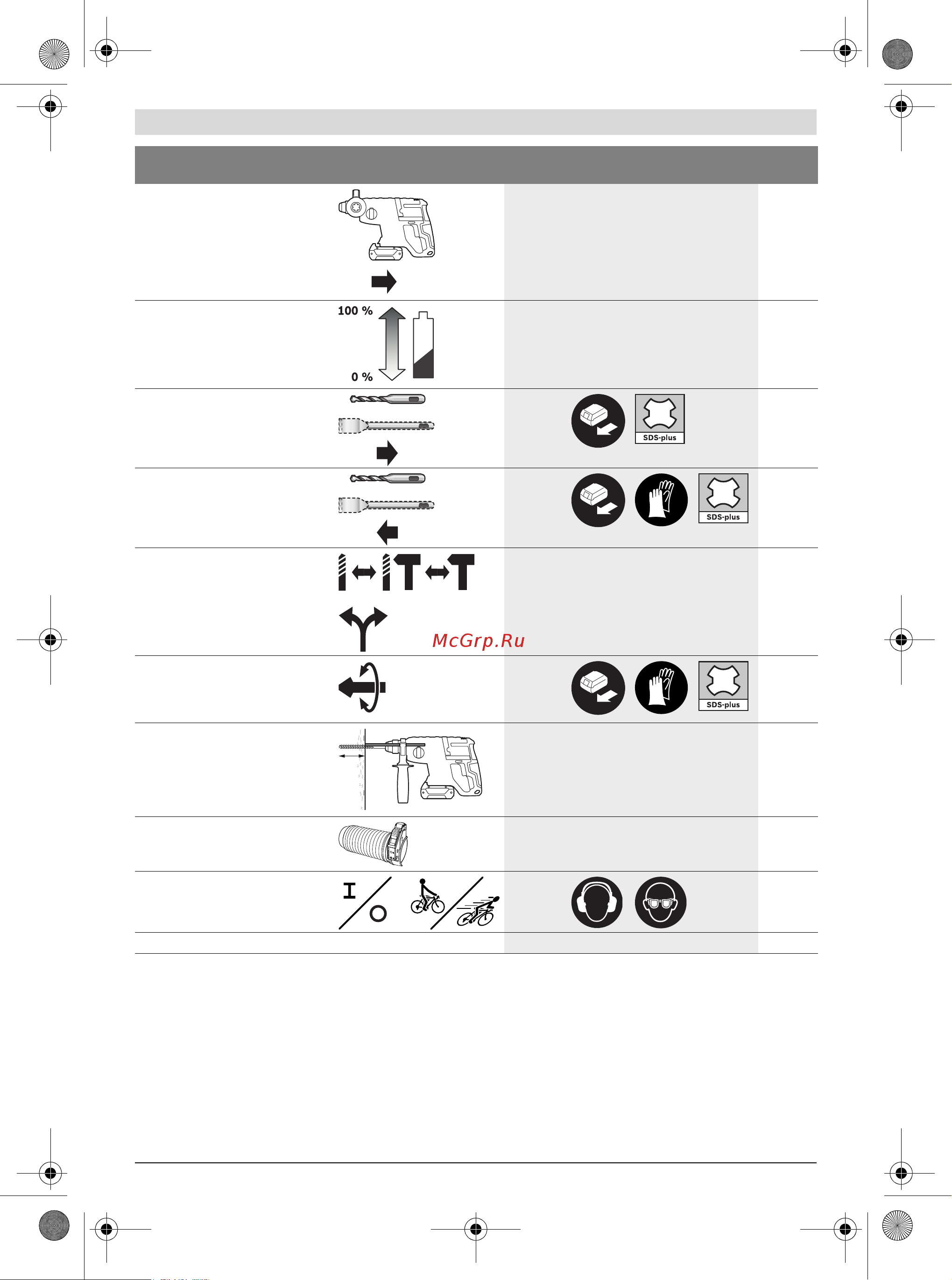 Bosch GBH 180-LI Brushless (0.611.911.120) без акк. и з.у [103/199] Karbantartás és tisztítás