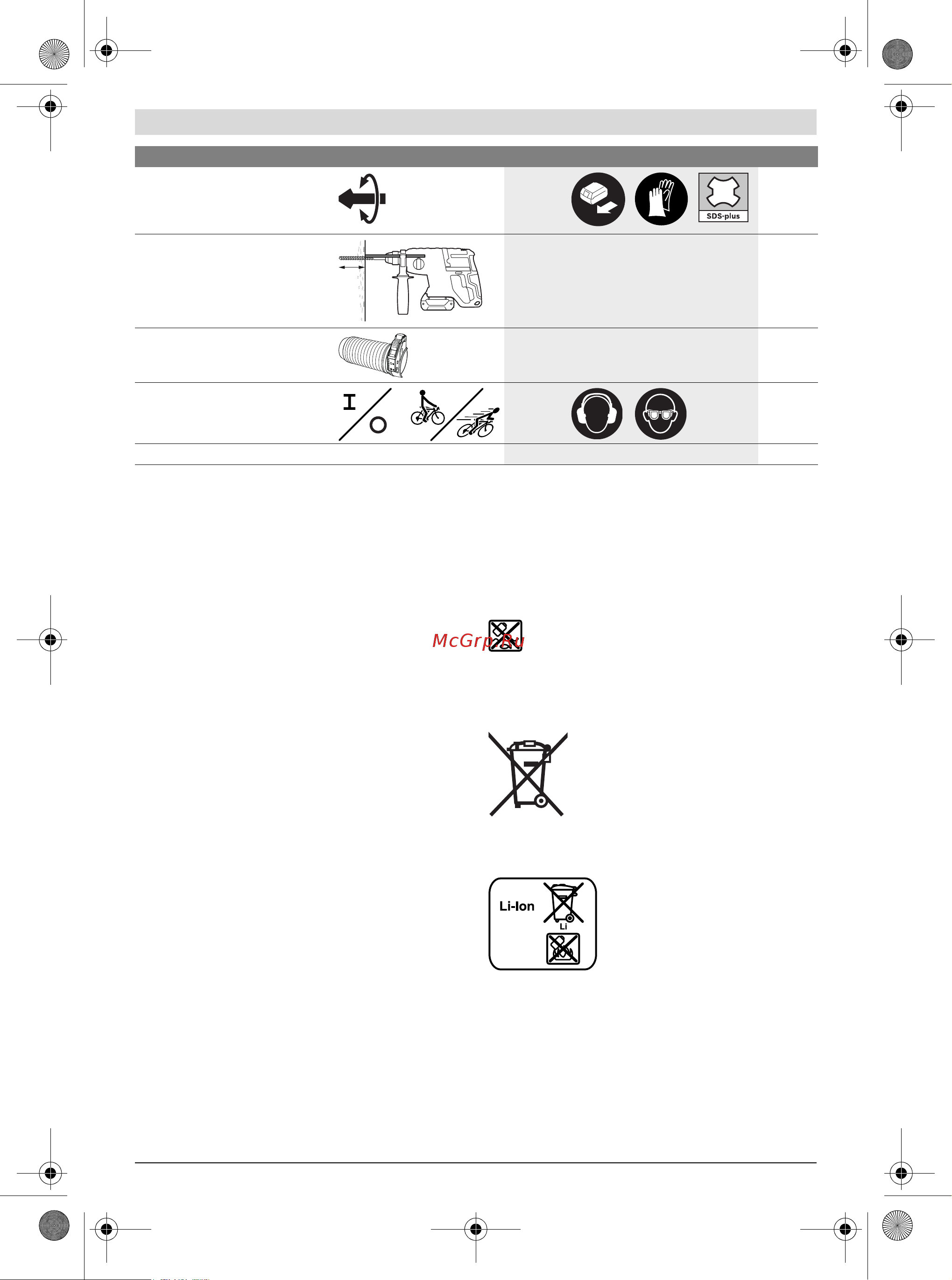 Bosch GBH 180-LI Brushless (0.611.911.120) БЕЗ АКК. И ЗУ [51/199] Bortskaffelse