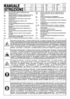 Telwin SUPERIOR 250 400V (816039) Инструкция по эксплуатации