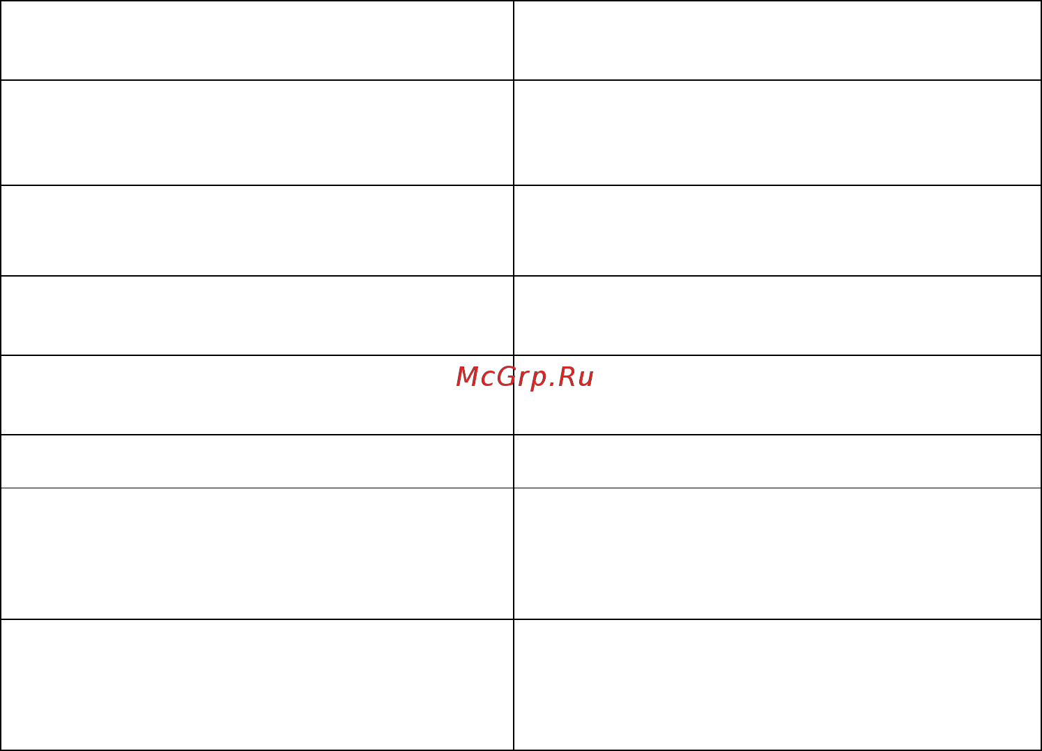 Teplocom 1000 [13/16] Возможные неисправности и методы их устранения