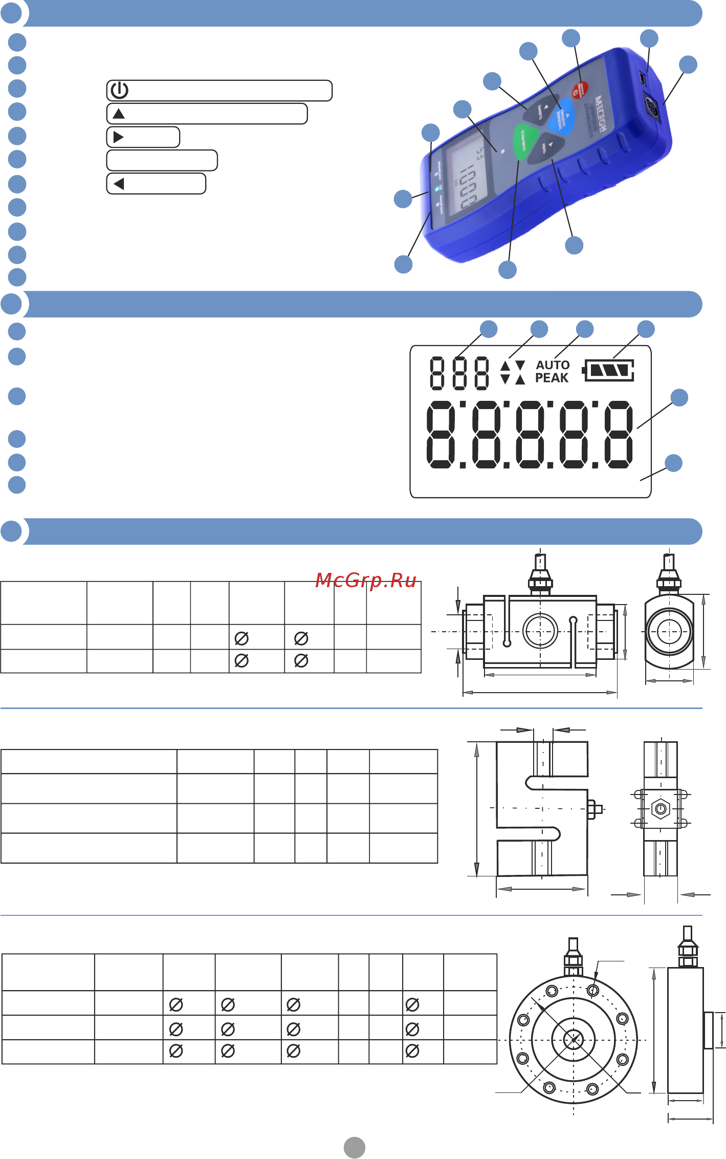 МЕГЕОН 53100 [5/14] Usb порт для зарядки и подключения к пк коммуникационный разъем кнопка единица измерения кнопка пиковое значение кнопка ноль кнопка установка кнопка память индикатор превышения нижнего порога индикатор ок индикатор превышения верхнего порога индикатор зарядки