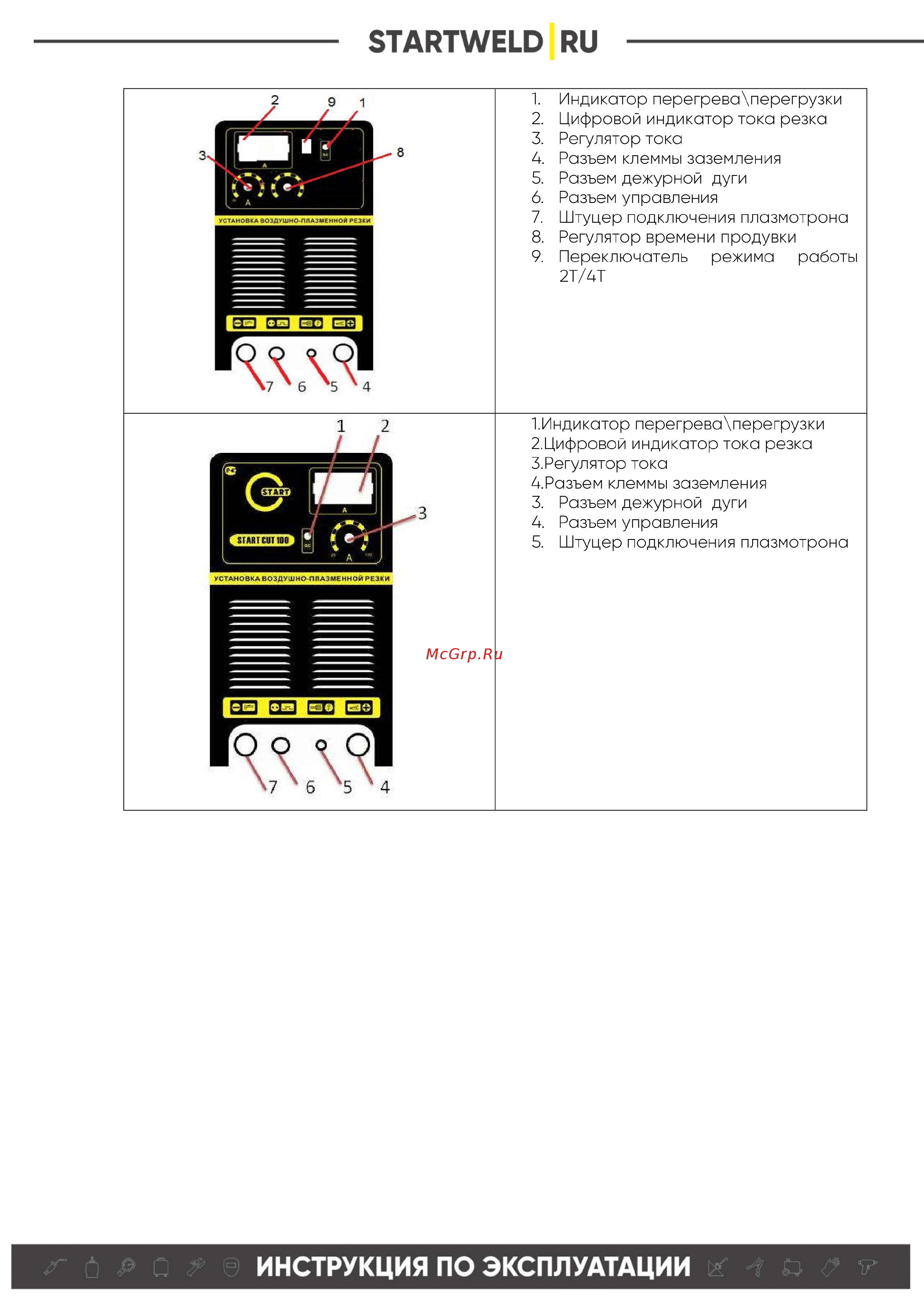 Старт SHARK X80 5ST80 [7/12] Startweld ru