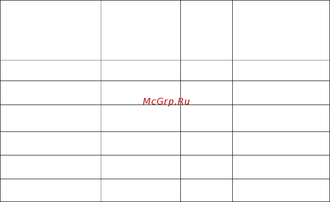 Thermex H 30 U (pro) Инструкция по эксплуатации онлайн [4/16] 503868
