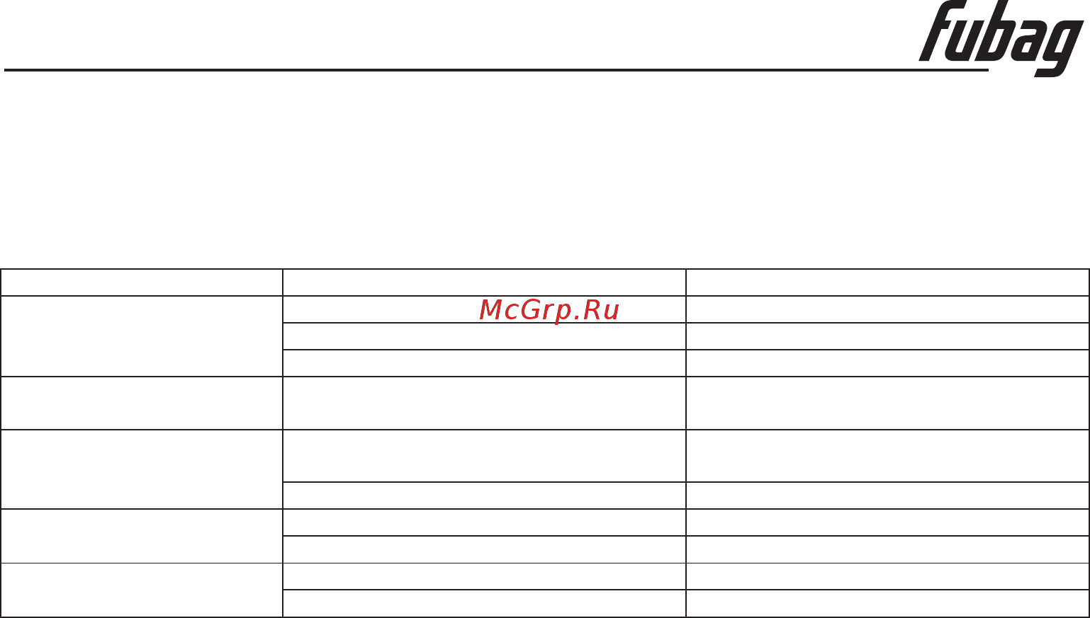 Fubag Maestro G600/1.3 LVMP 8641874 [11/11] Инструкция по эксплуатации