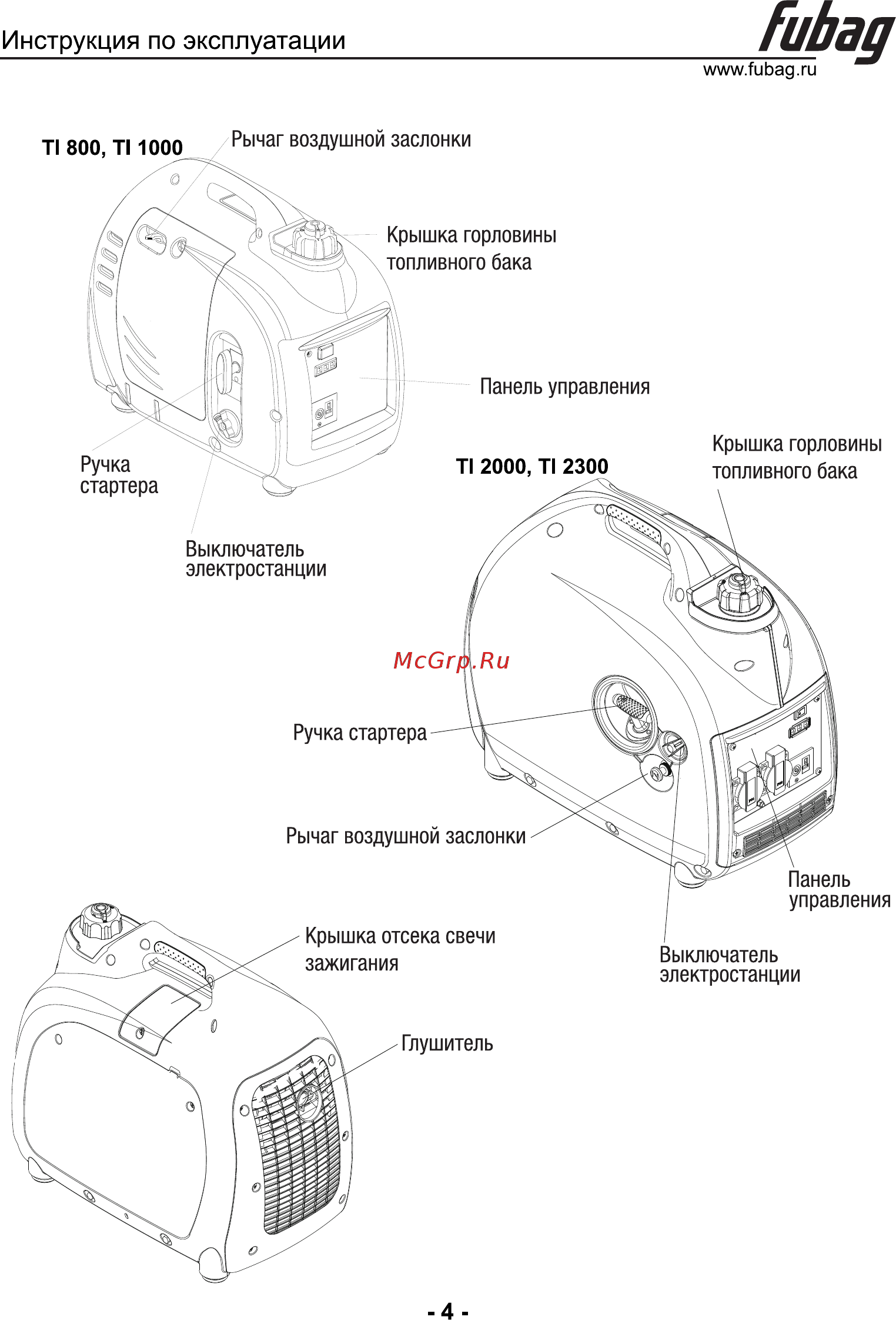 Fubag TI 800 838977 [5/22] Т1 2000 т1 2300
