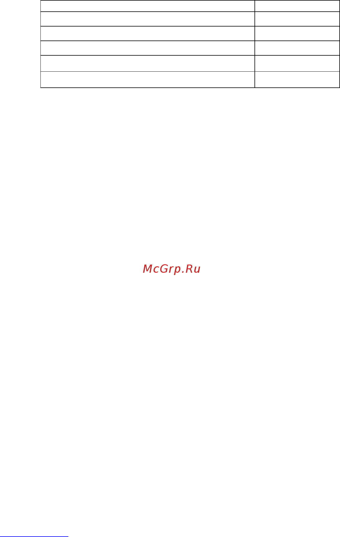 Кедр 8010747  ПК- 5 [5/8] Комплект поставки