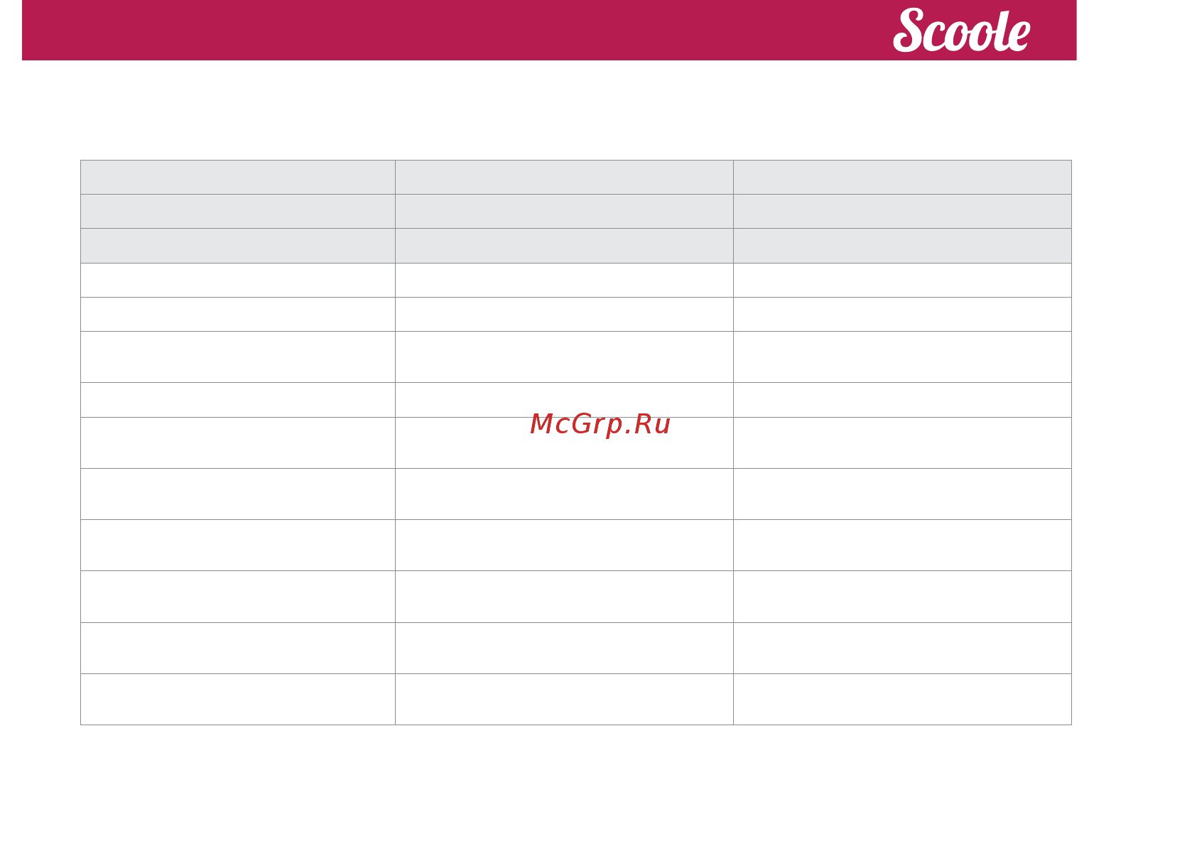 Scoole SPI5 09H [7/24] Руководство по эксплуатации руководство по эксплуатации
