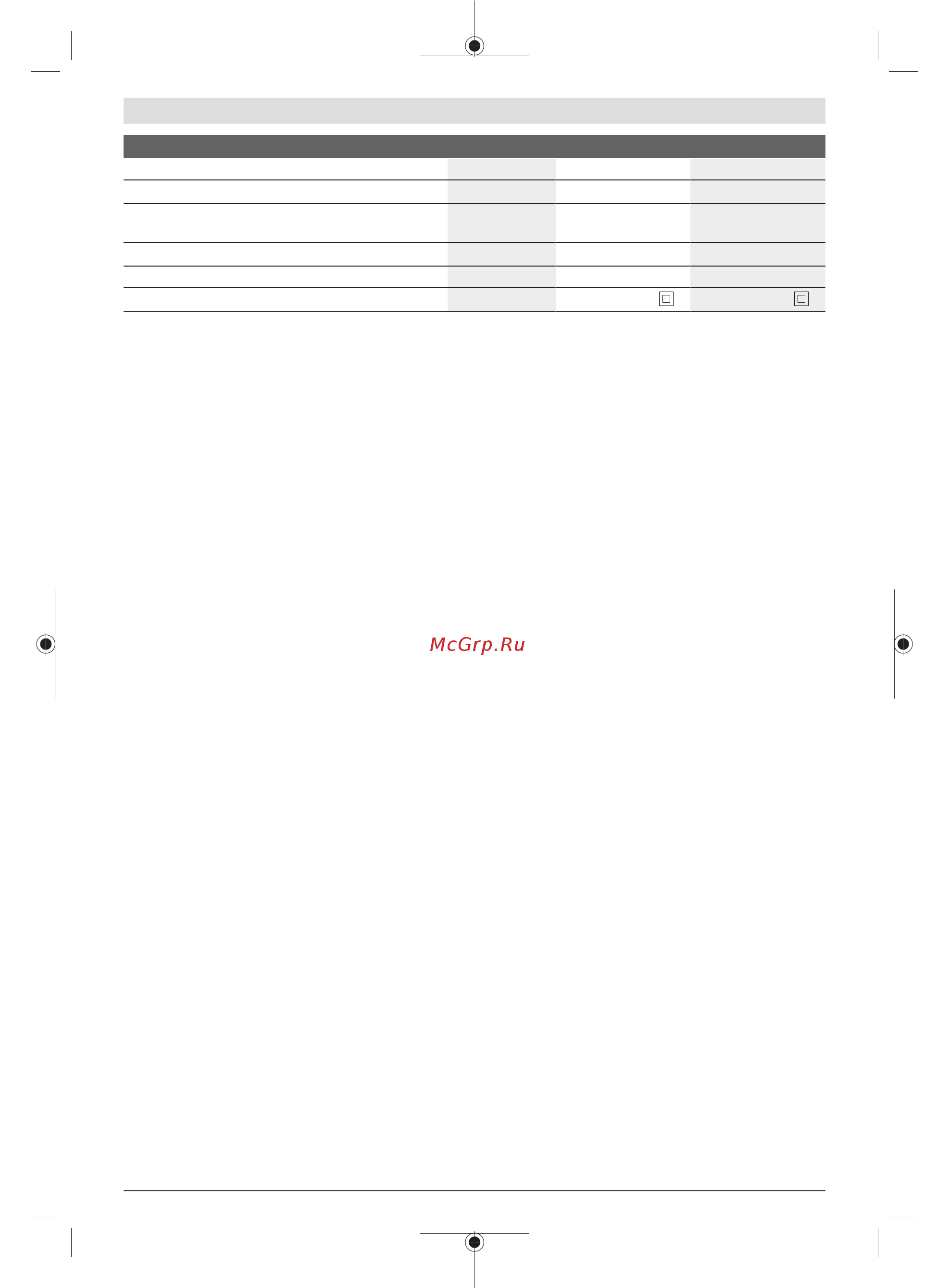 Bosch POF 1400 ACE (060326C801) + набор 6 фрез [10/131] Informacje o emisji hałasu i drgań