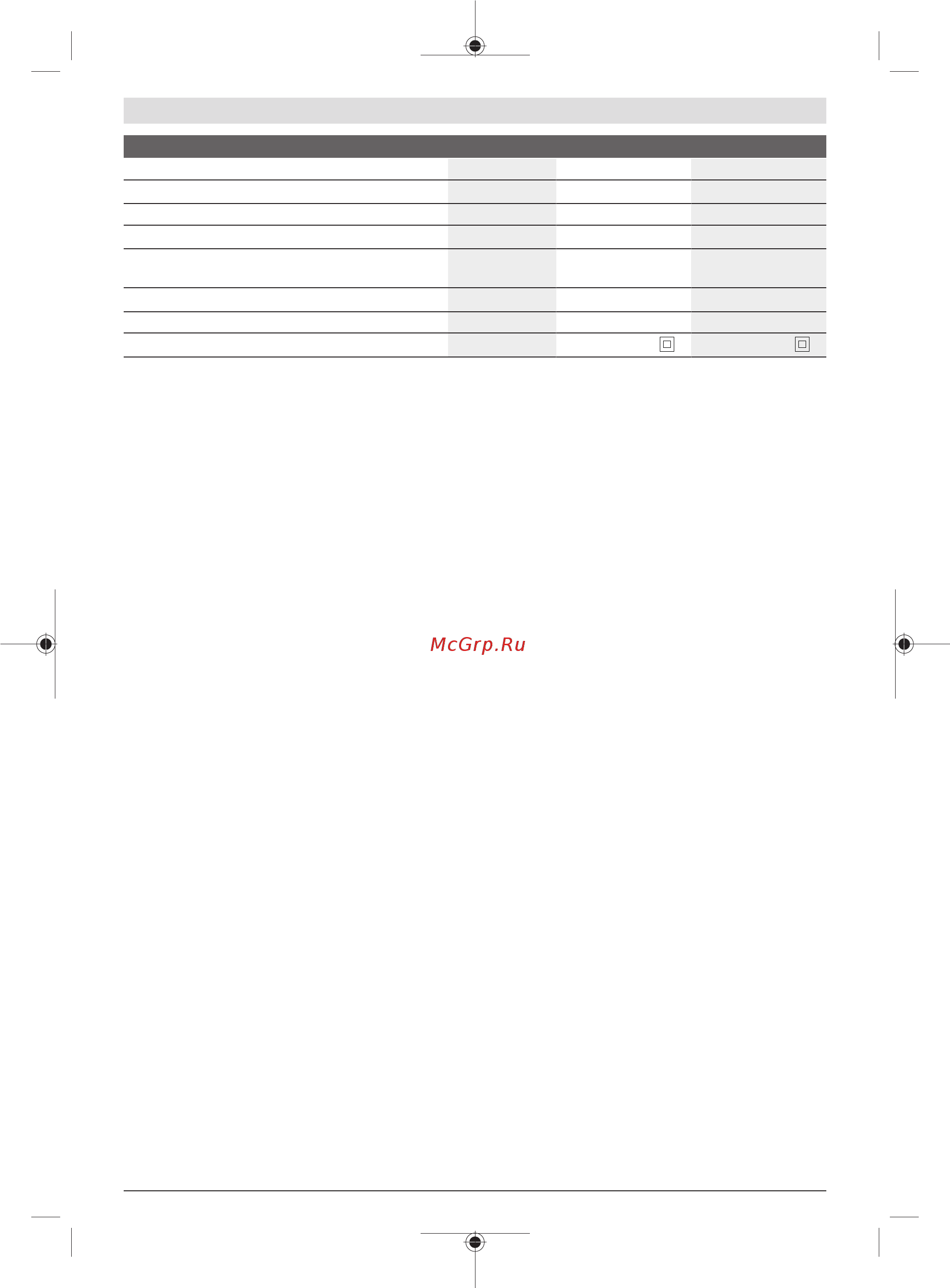 Bosch POF 1400 ACE (060326C801) + набор 6 фрез [24/131] Informácia o hlučnosti vibráciách