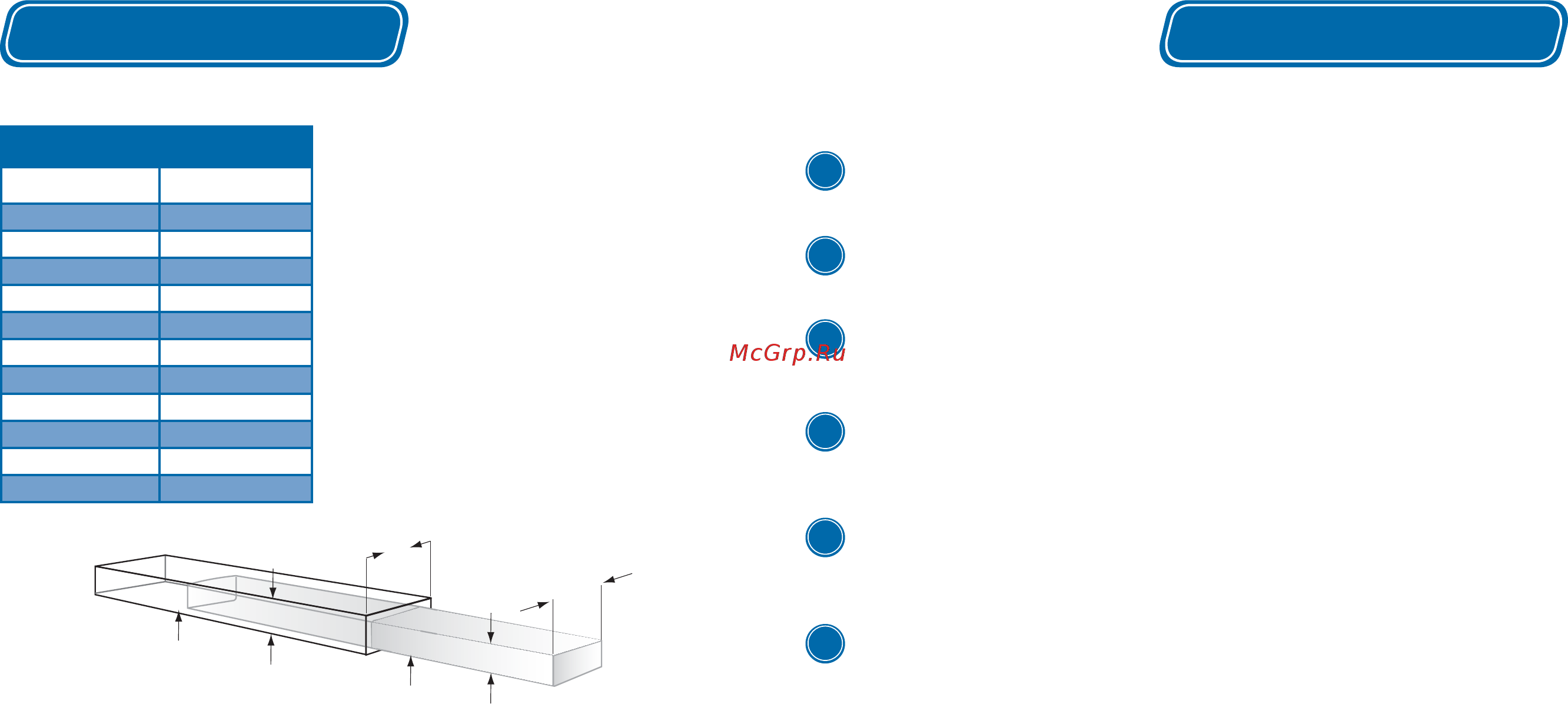 Kreg K5MS-EUR [8/29] Tips to reduce wood splitting