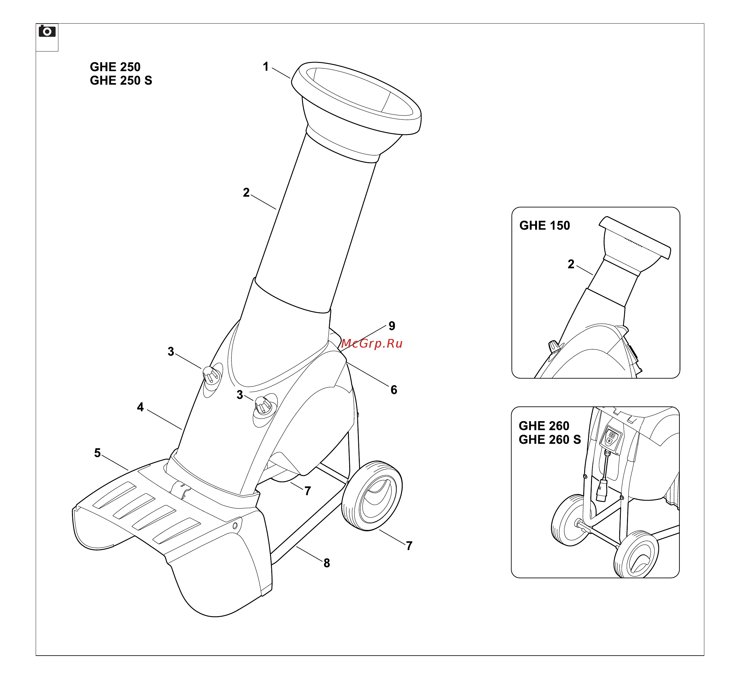Stihl GHE 250.0 (6008 011 1030) Инструкция по эксплуатации онлайн [3/560] 503957