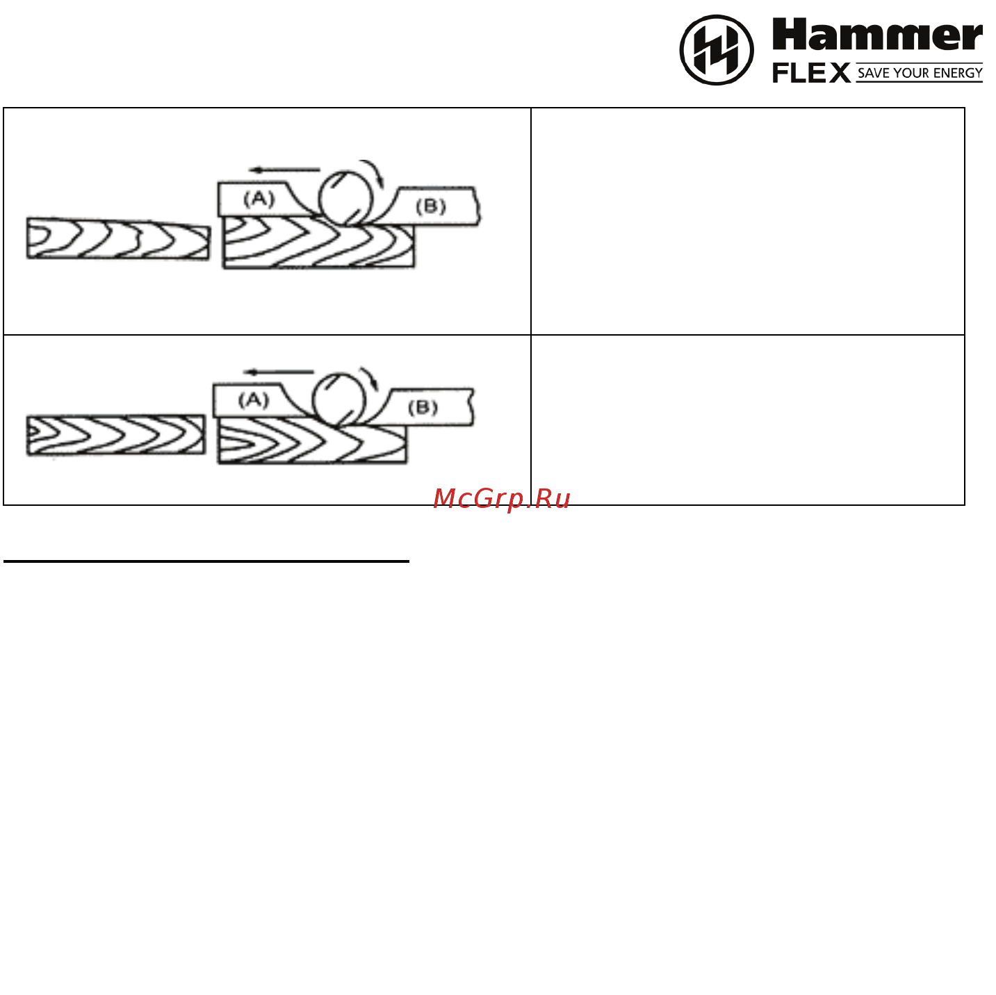 Hammer Flex RNK720A (147-007) Инструкция по эксплуатации онлайн [11/20] 587122