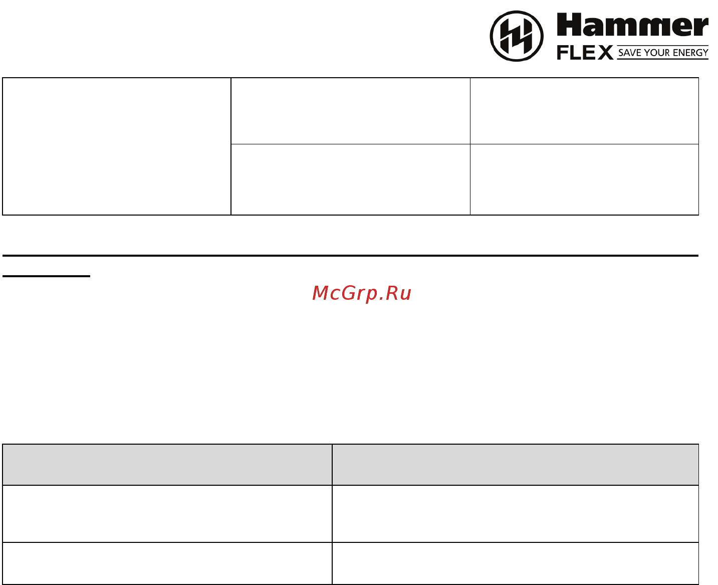 Hammer Flex RNK720A (147-007) Инструкция по эксплуатации онлайн [14/20] 587122