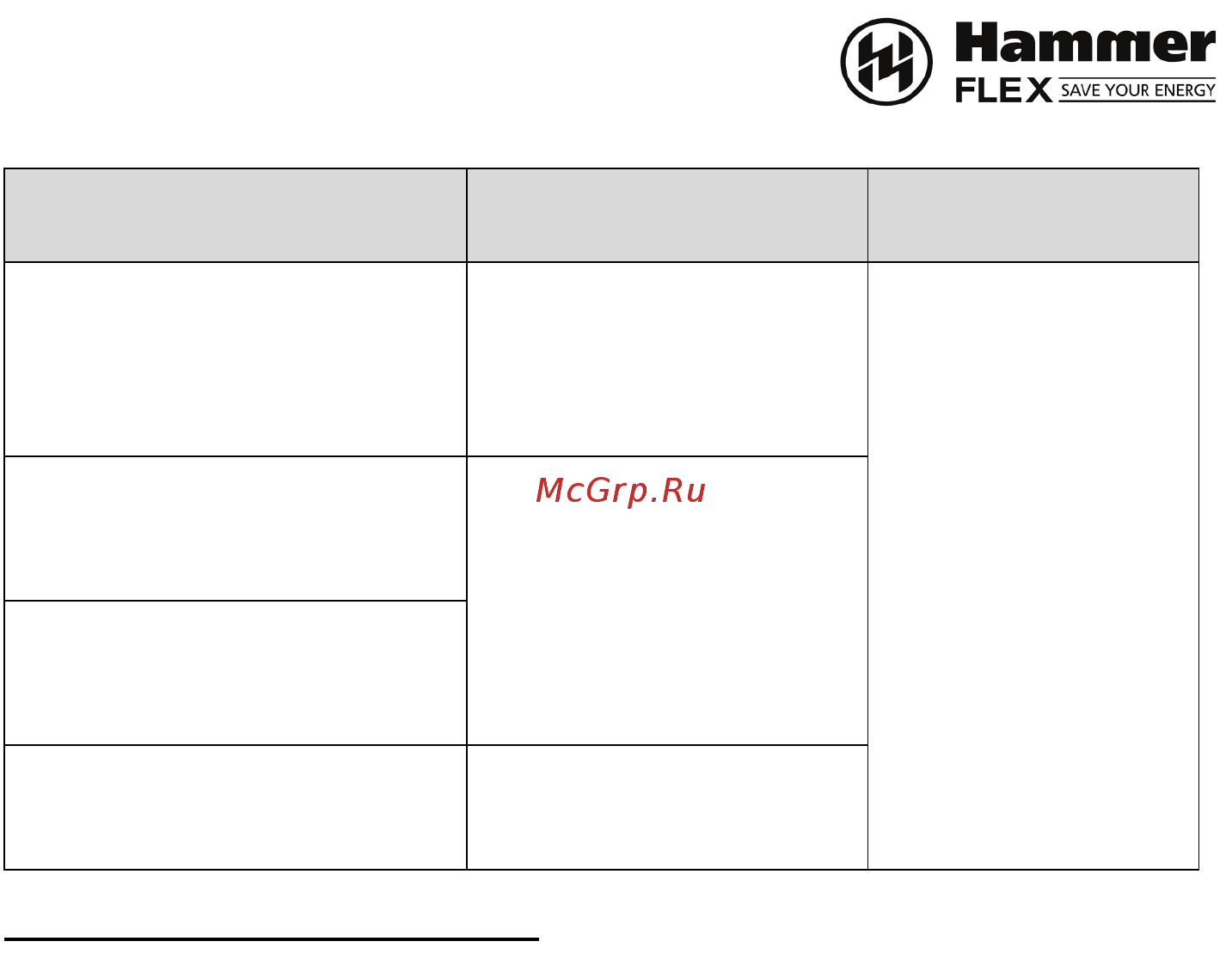 Hammer Flex RNK720A (147-007) Инструкция по эксплуатации онлайн [15/20] 587122
