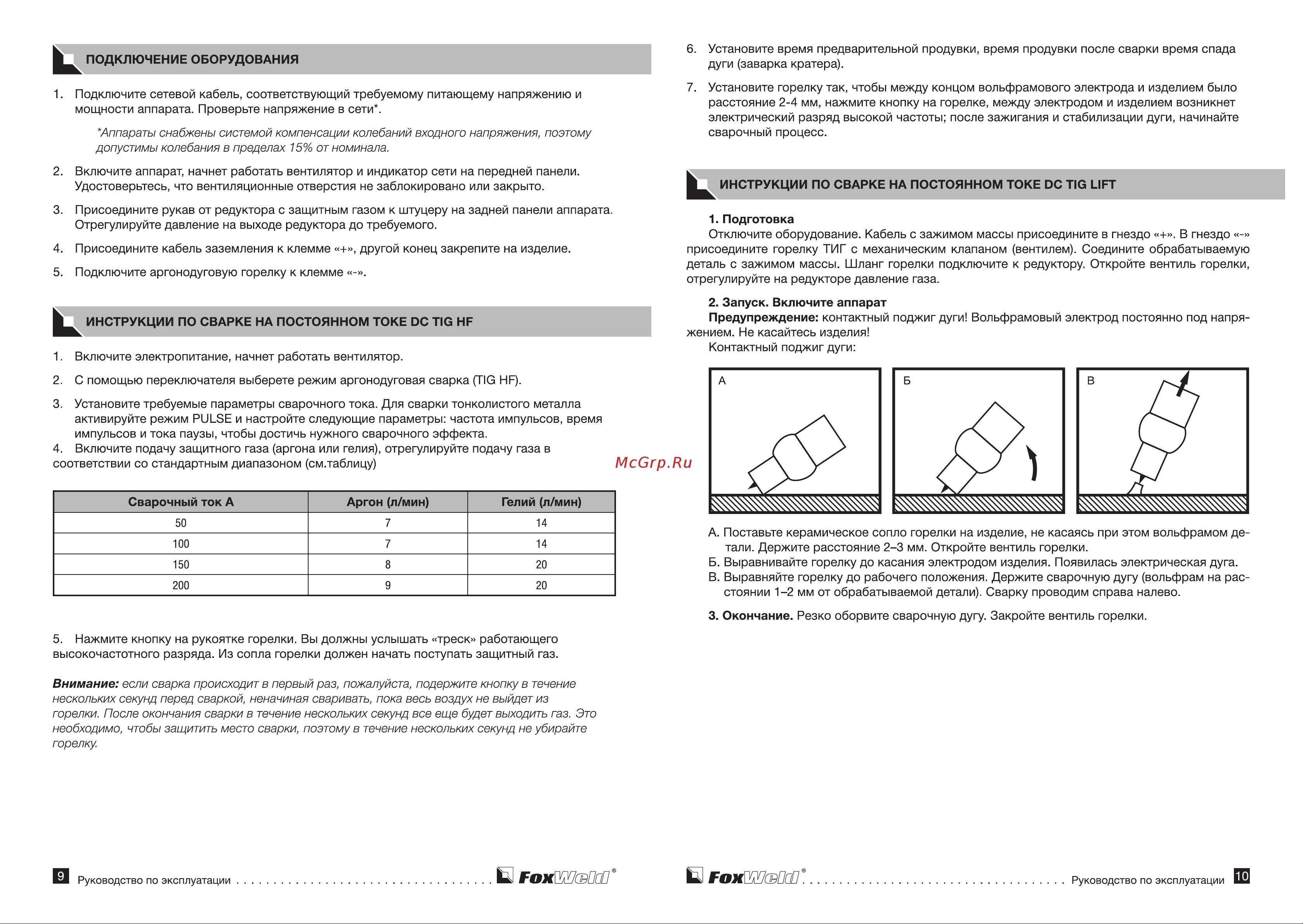 Foxweld SAGGIO TIG 180 DC Pulse Digital 6000 [6/9] Гохшзш