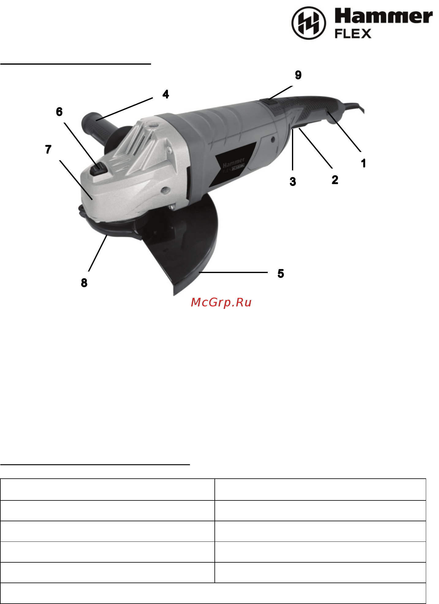 Hammer USM2400D [3/17] Описание инструмента