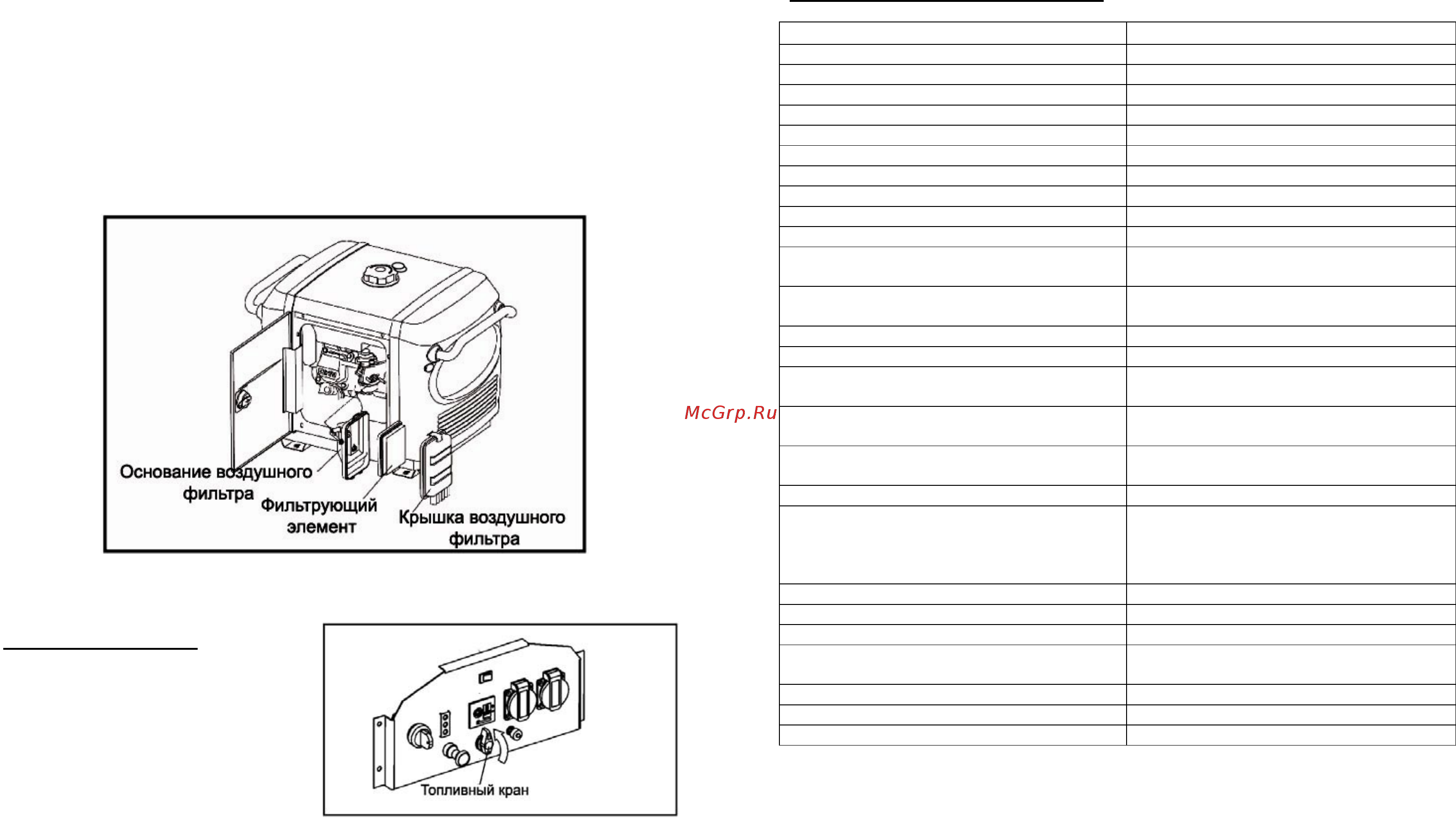 Kipor IG 6000 [8/14] Наименование модели ig3000