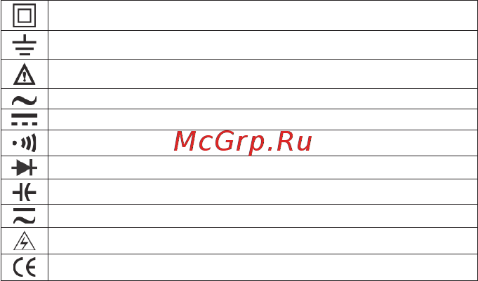 RGK CM-20 (776424) [5/28] Переменный или постоянный ток