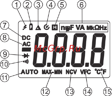 RGK CM-20 (776424) Инструкция по эксплуатации онлайн [7/28] 504198