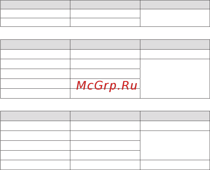 RGK CM-12 (776479) Инструкция по эксплуатации онлайн [13/16] 504199