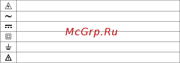 RGK CM-12 (776479) Инструкция по эксплуатации онлайн [5/16] 504199