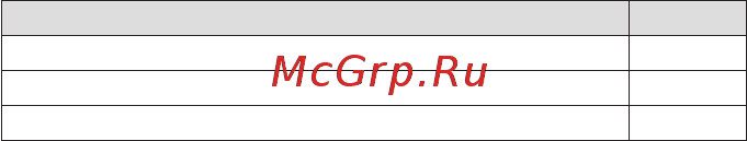 RGK AC-12 (776394) [4/8] Rgk ас 12 это надежный и безопасный бесконтактный индикатор напряжения со встроенной светозвуковой сигнализацией предназначенный для обнаружения напряжения переменного тока пр...