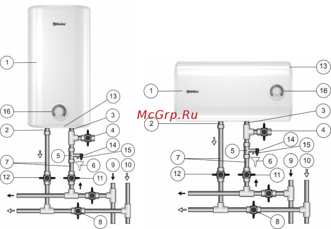 Thermex Ceramik 50 V Инструкция по эксплуатации онлайн [8/20] 509052