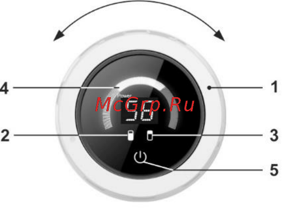 Thermex MS 30 V (pro) Инструкция по эксплуатации онлайн [7/22] 504222