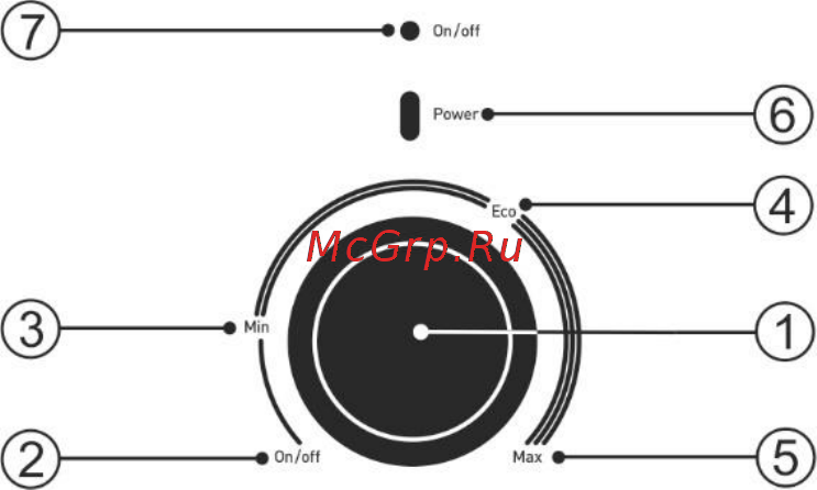 Garanterm Plus 10 O ЭдЭБ01589 Инструкция по эксплуатации онлайн [10/20] 866461