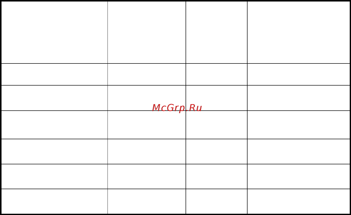 Garanterm Plus 10 O ЭдЭБ01589 Инструкция по эксплуатации онлайн [4/20] 866461