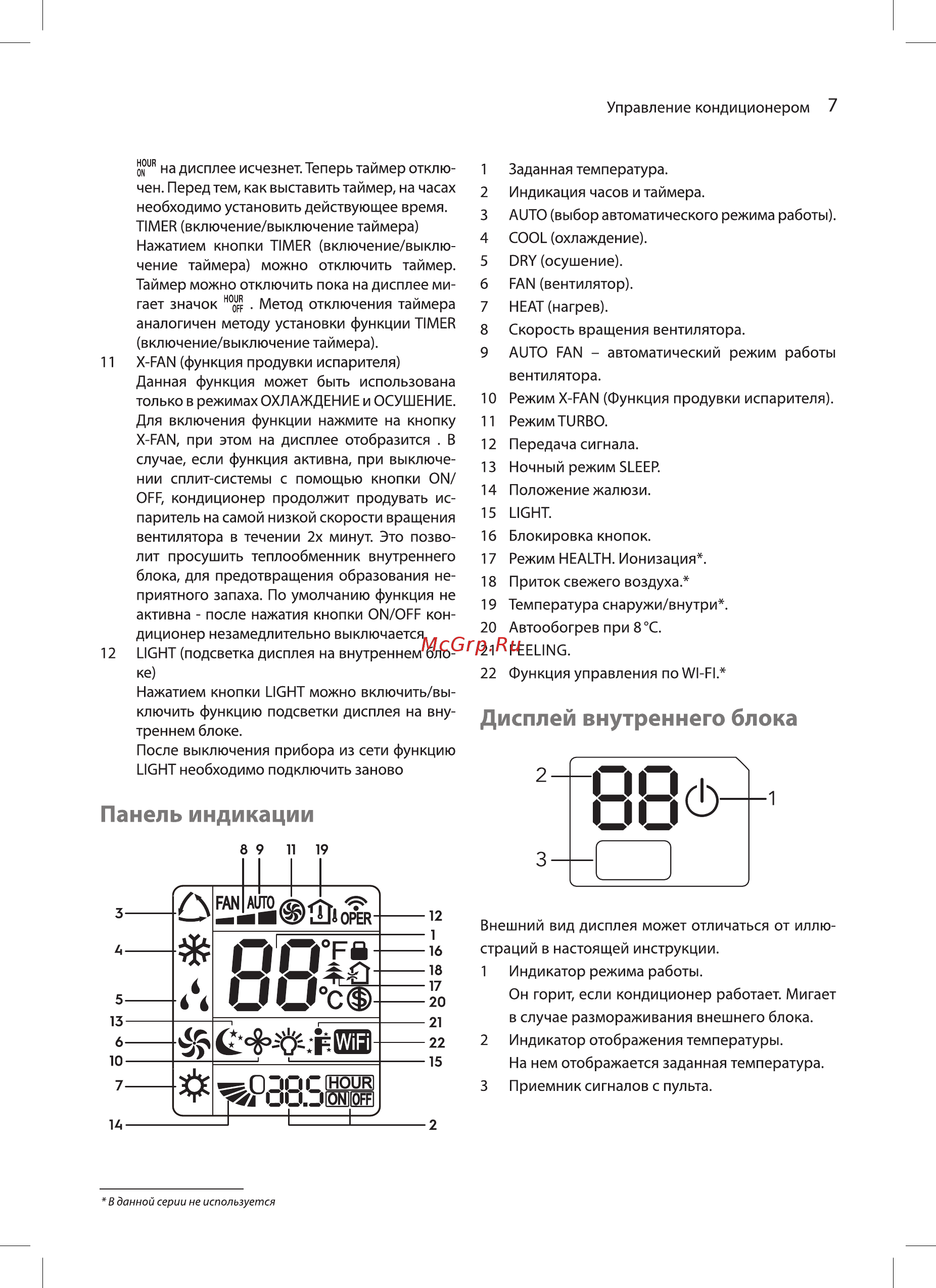 Ballu BSPR-09HN1 [7/19] Панель индикации