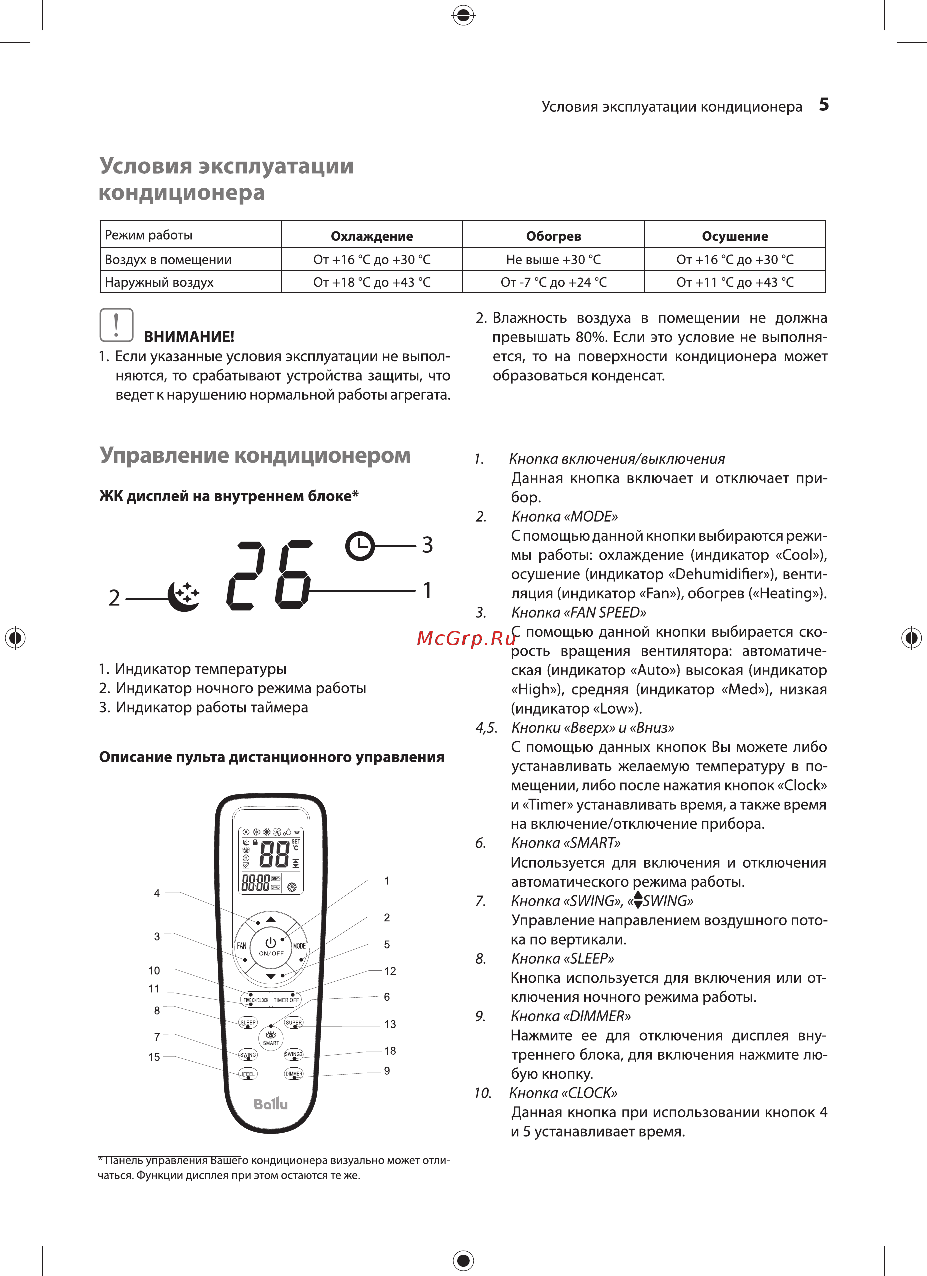 Ballu BSAG-18HN1_20Y Инструкция по эксплуатации онлайн [5/18] 508814