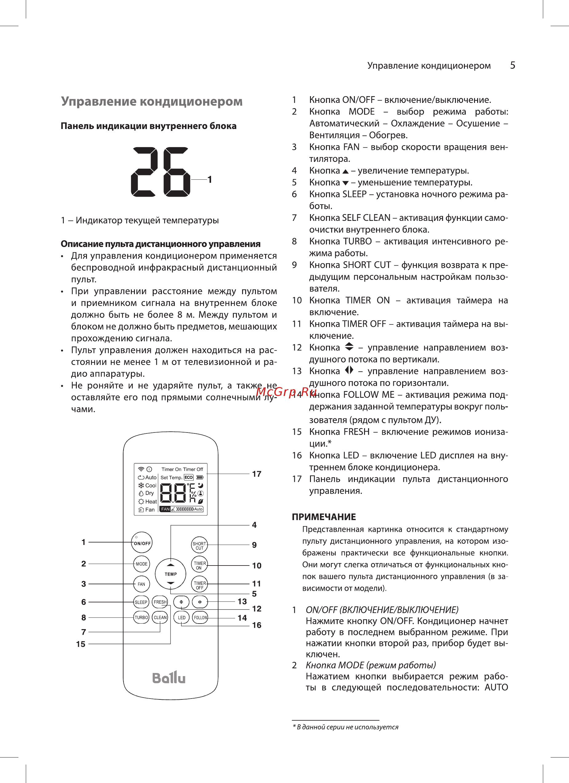 Ballu BSO-09HN1_20Y [5/19] Управление кондиционером