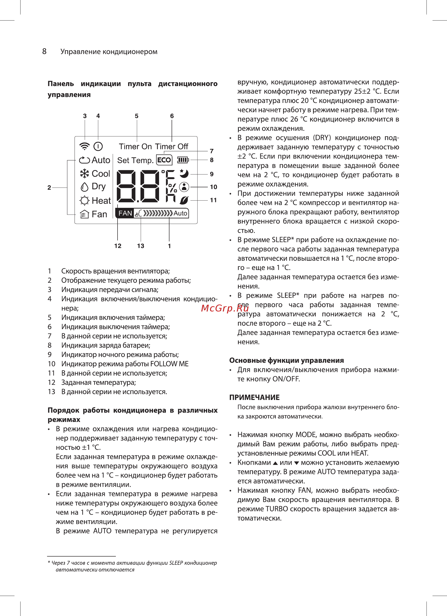 Ballu BSO-18HN1_20Y [8/19] Панель индикации пульта дистанционного
