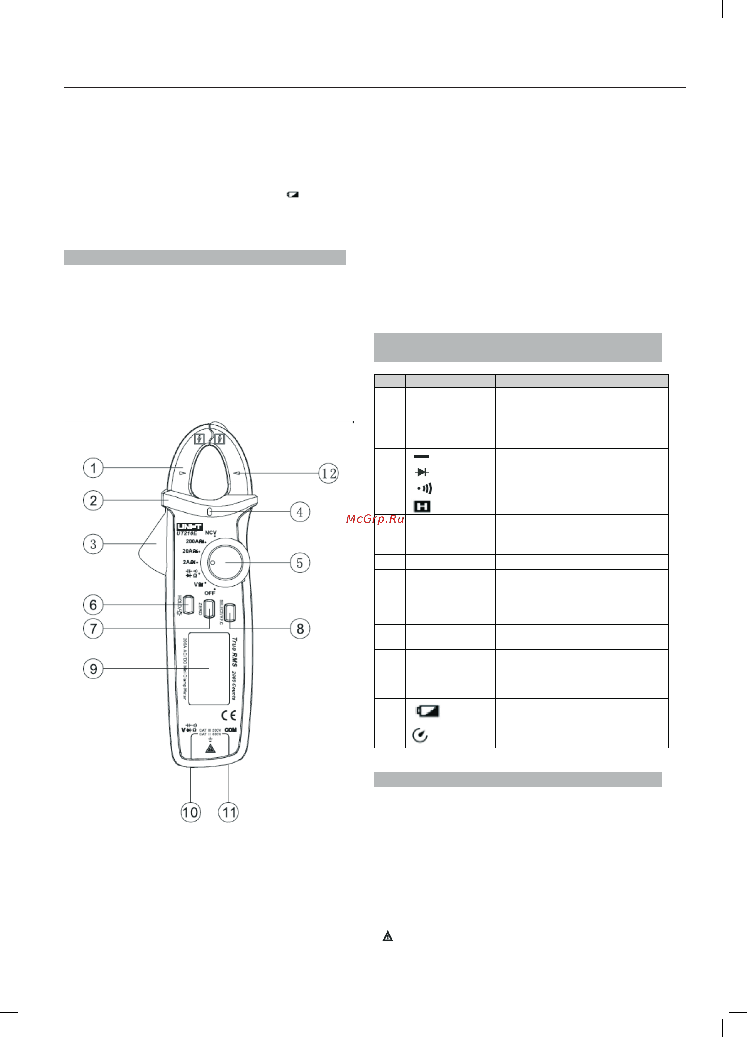 Uni-T UT-210E 13-0009 [3/8] 2 2 1 2 2