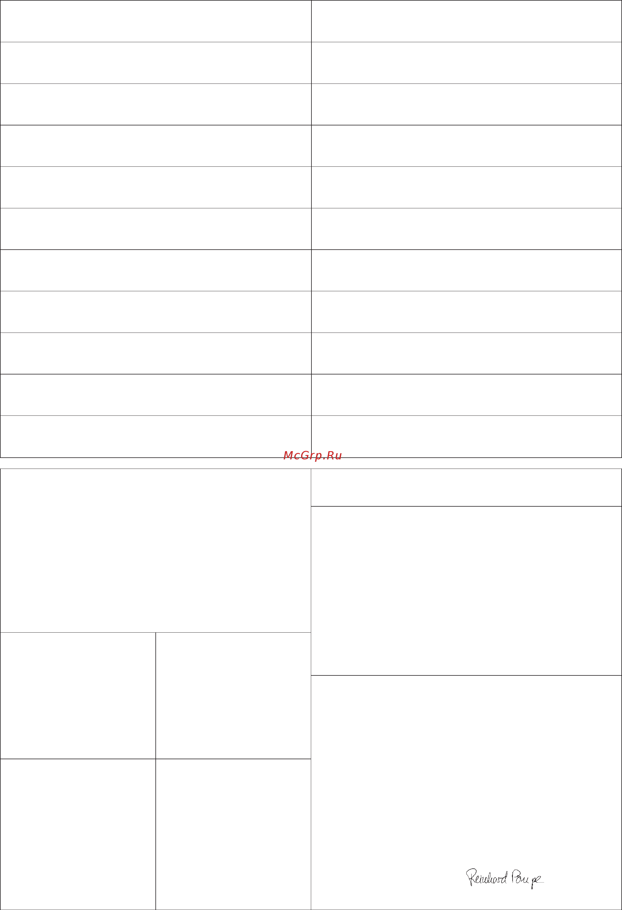 Gardena 5900/4 inox (01768-20.000.00) [10/11] Izjava eu o skladnosti