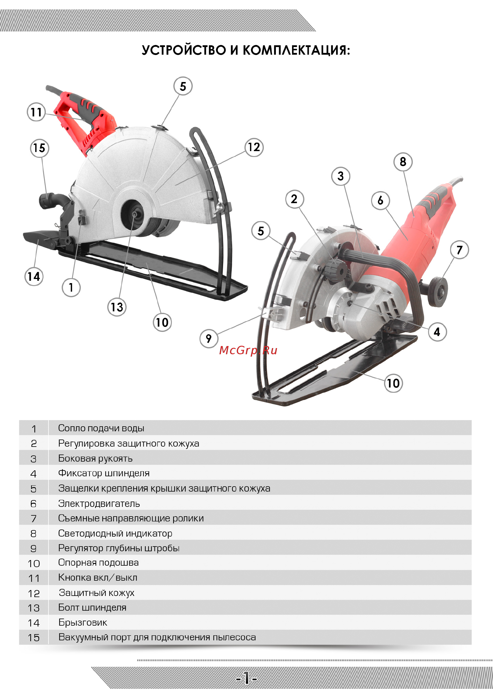 Messer КХ355D [2/16] Устройство и комплектация