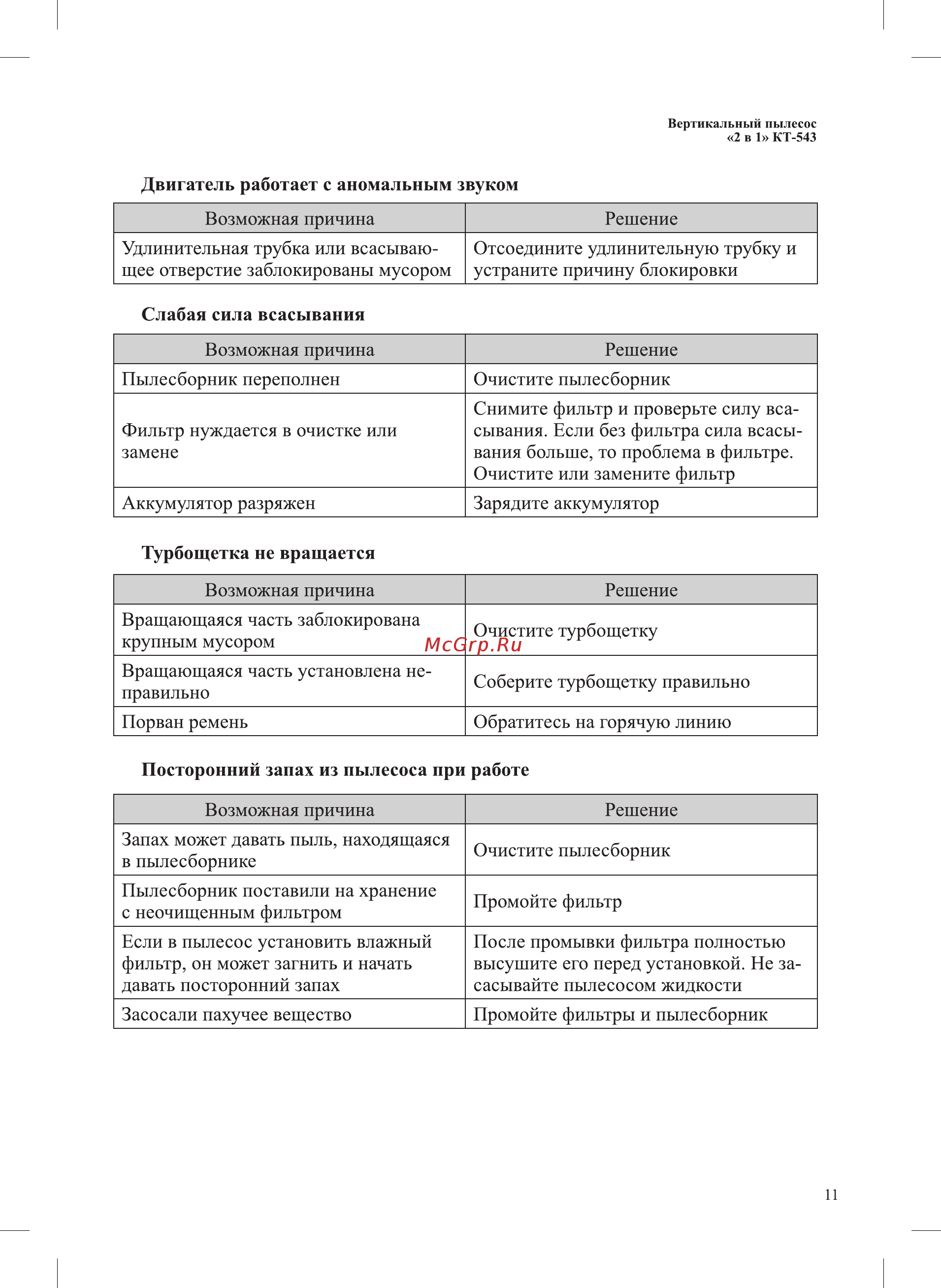 Kitfort КТ-543-1 бордовый Инструкция по эксплуатации онлайн [11/16] 504339