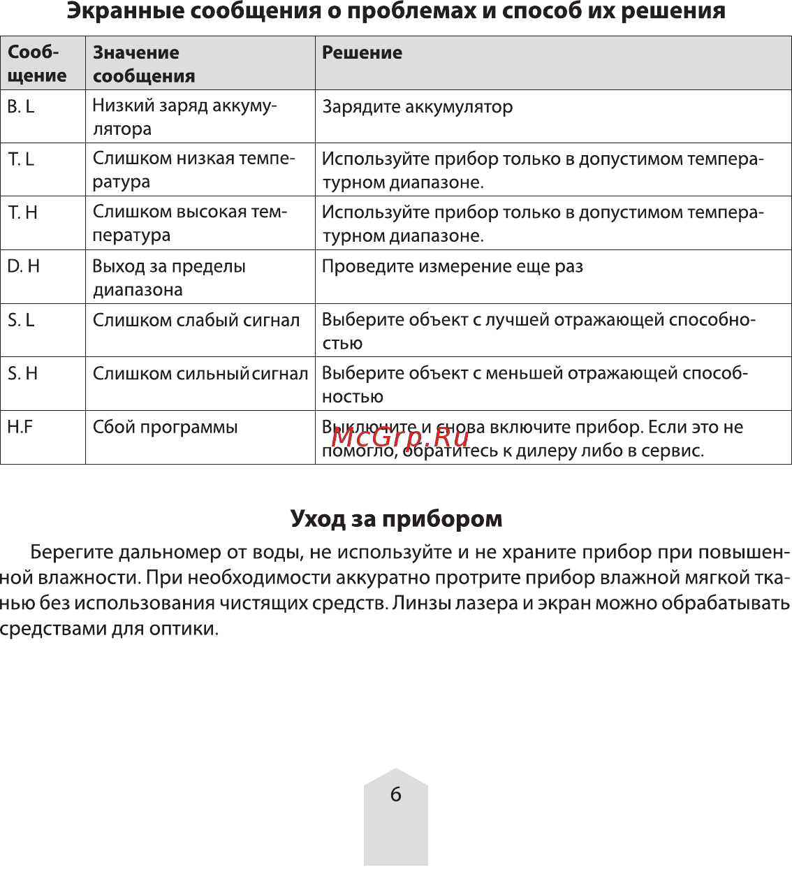 Amo B30 (30 м) Инструкция по эксплуатации онлайн [6/7] 504341