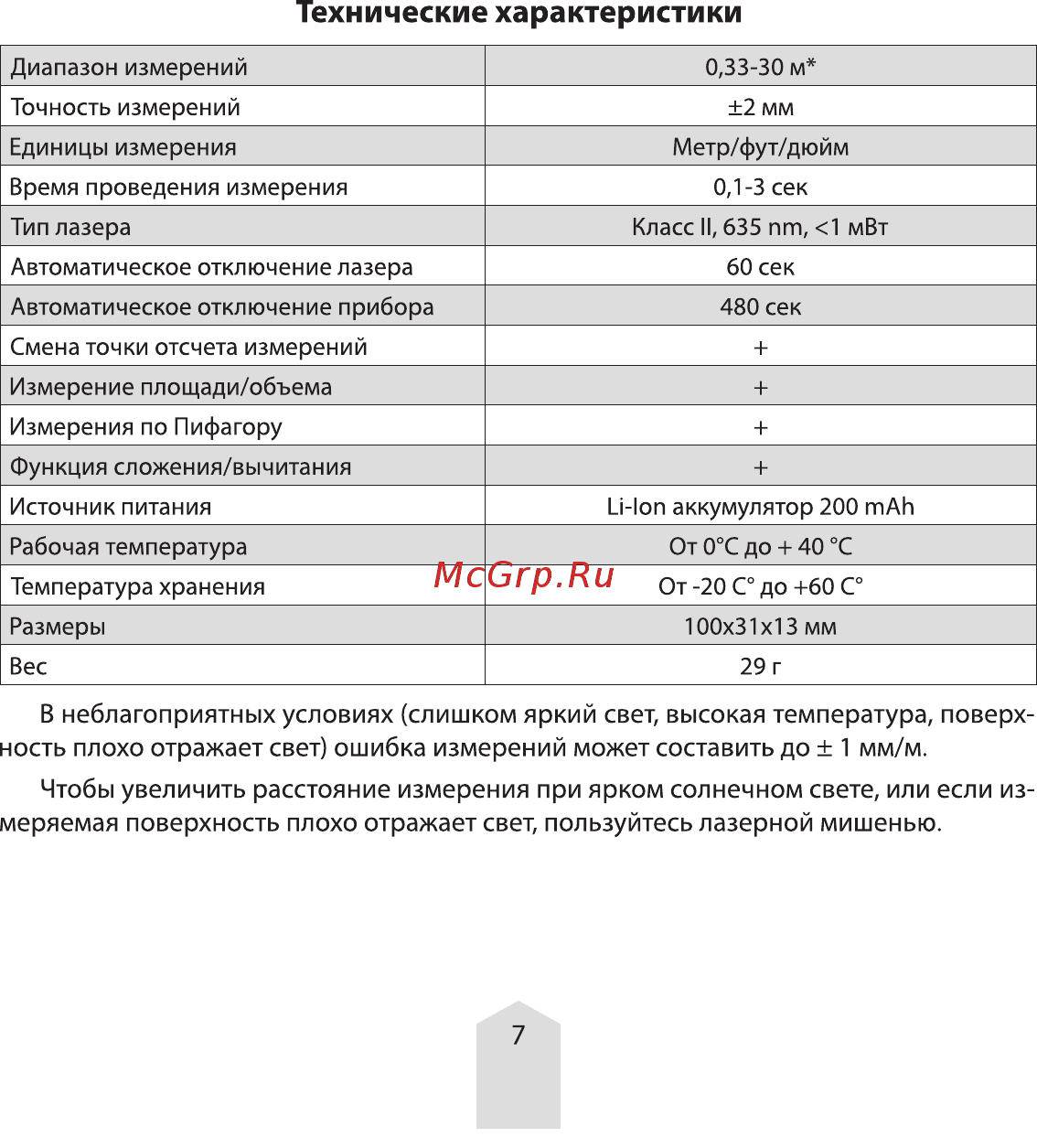 Amo B30 (30 м) Инструкция по эксплуатации онлайн [7/7] 504341