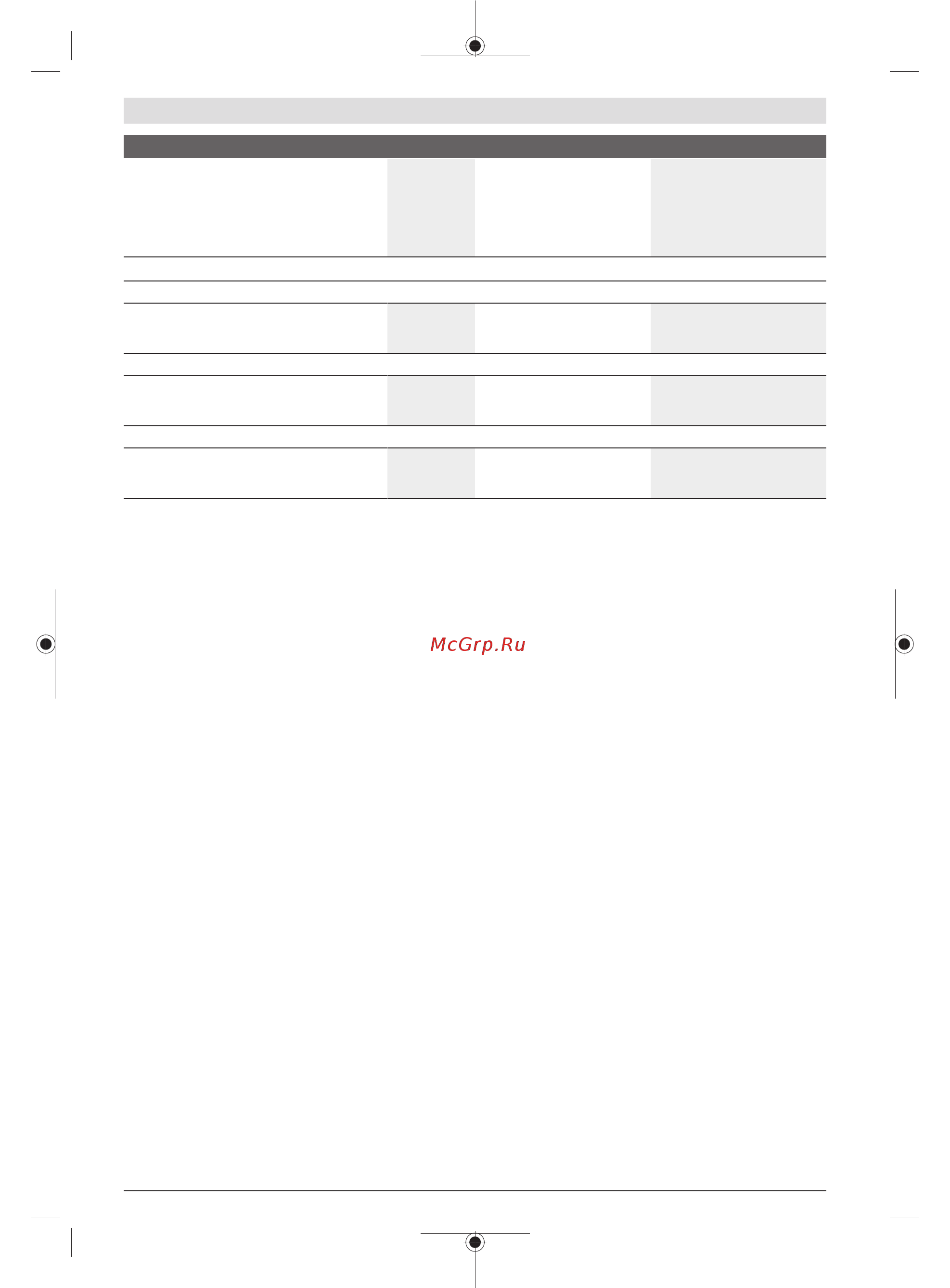 Bosch GET 55-125 (0601257000) [126/197] Montare